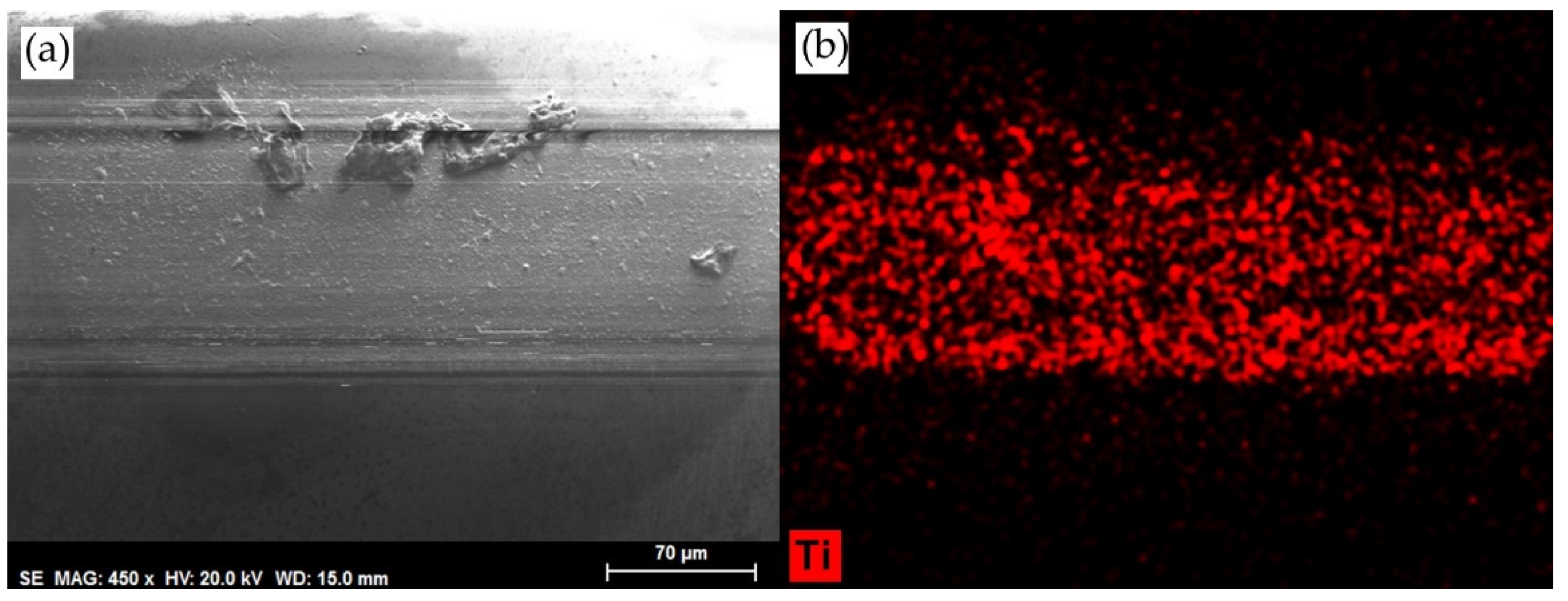 Lubricants 11 00005 g011 Lubricants 11 00005 g011