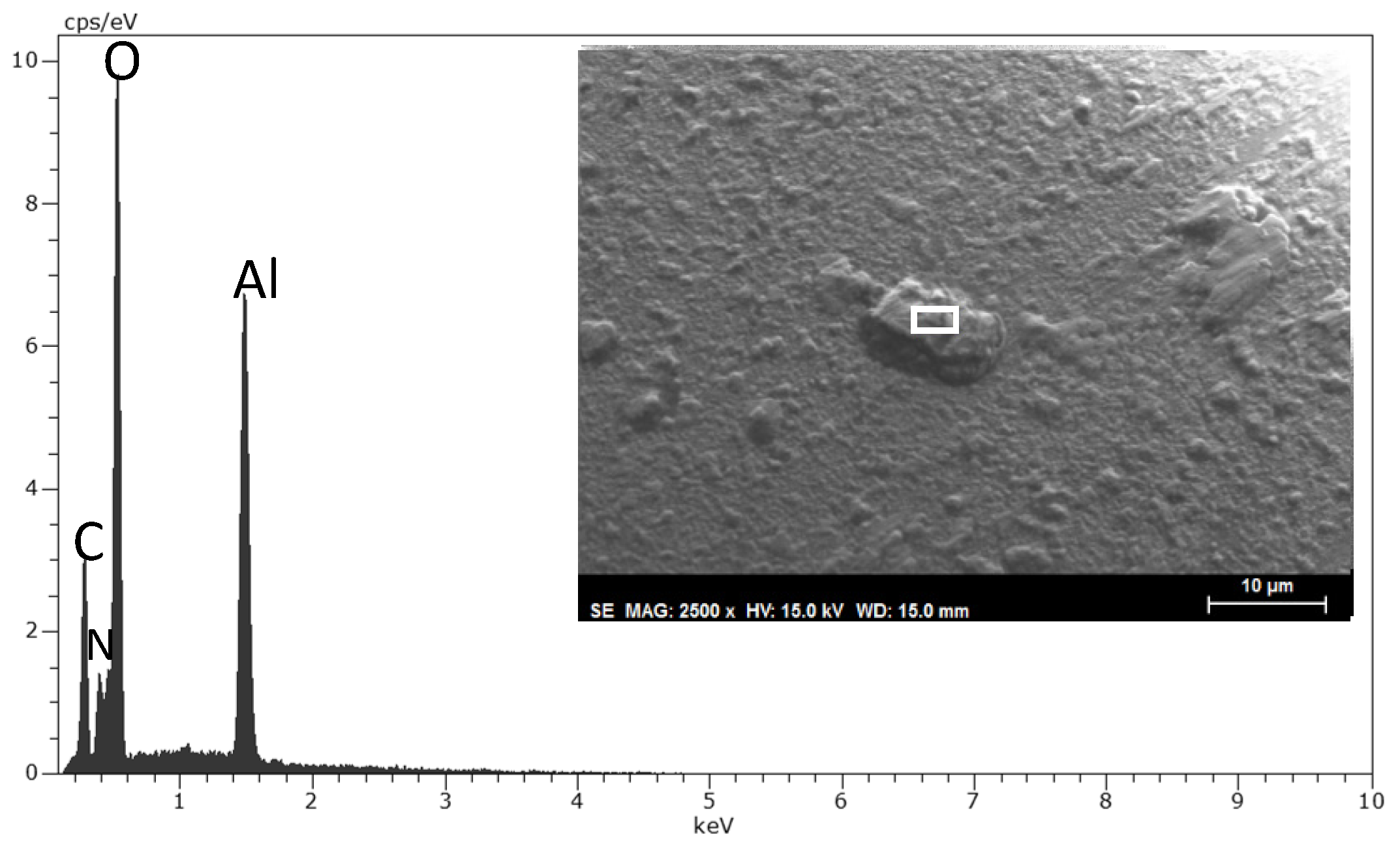Lubricants 11 00005 g014 Lubricants 11 00005 g014