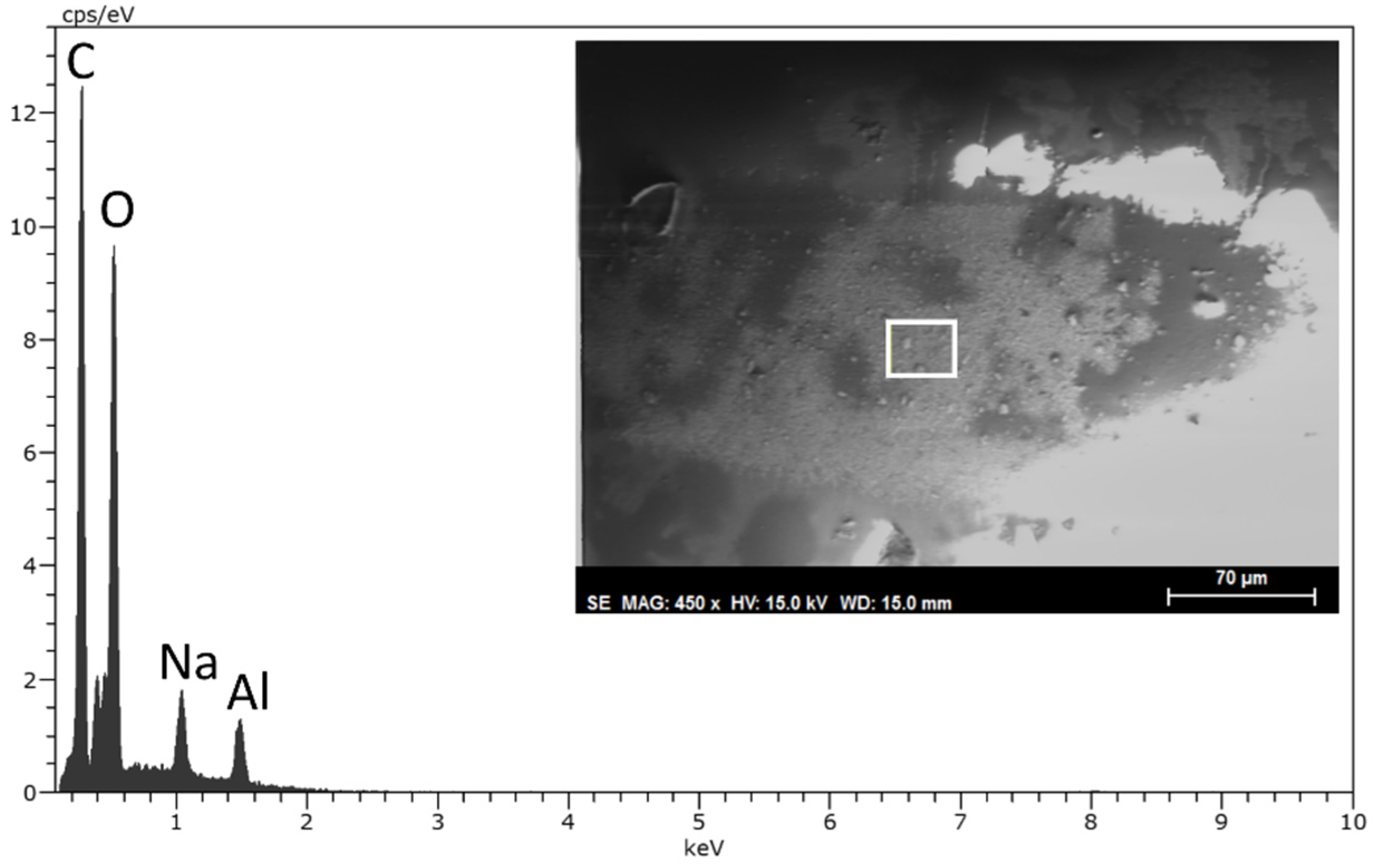 Lubricants 11 00005 g017 Lubricants 11 00005 g017