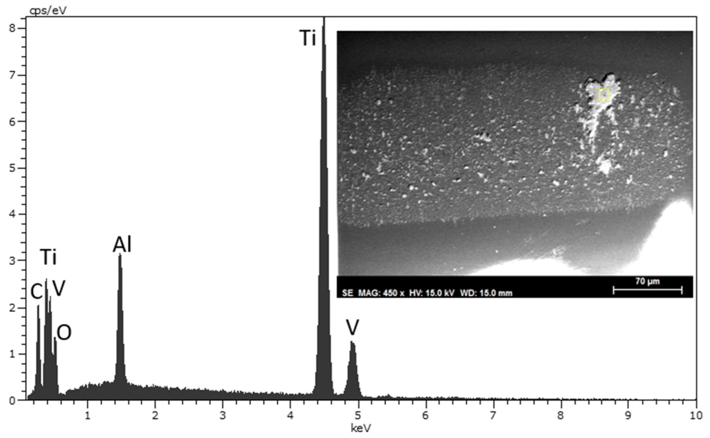 Lubricants 11 00005 g018 Lubricants 11 00005 g018