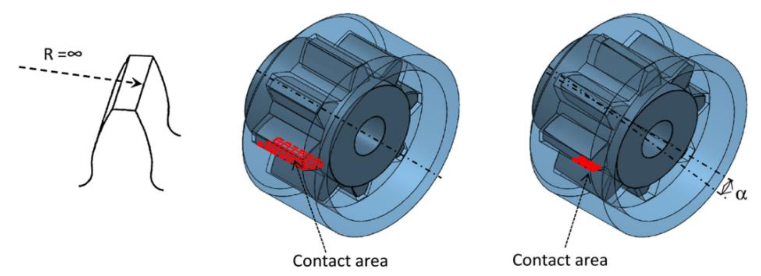 Lubricants 11 00006 g007 Lubricants 11 00006 g007