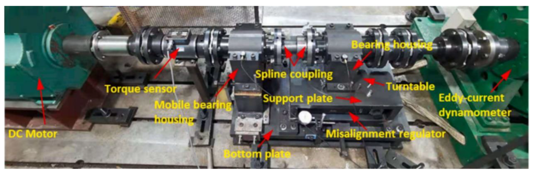 Lubricants 11 00006 g020 Lubricants 11 00006 g020