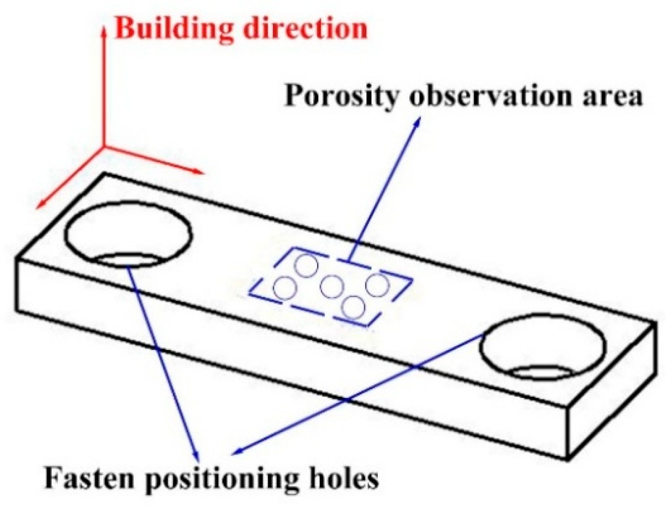 Lubricants 11 00007 g002 Lubricants 11 00007 g002