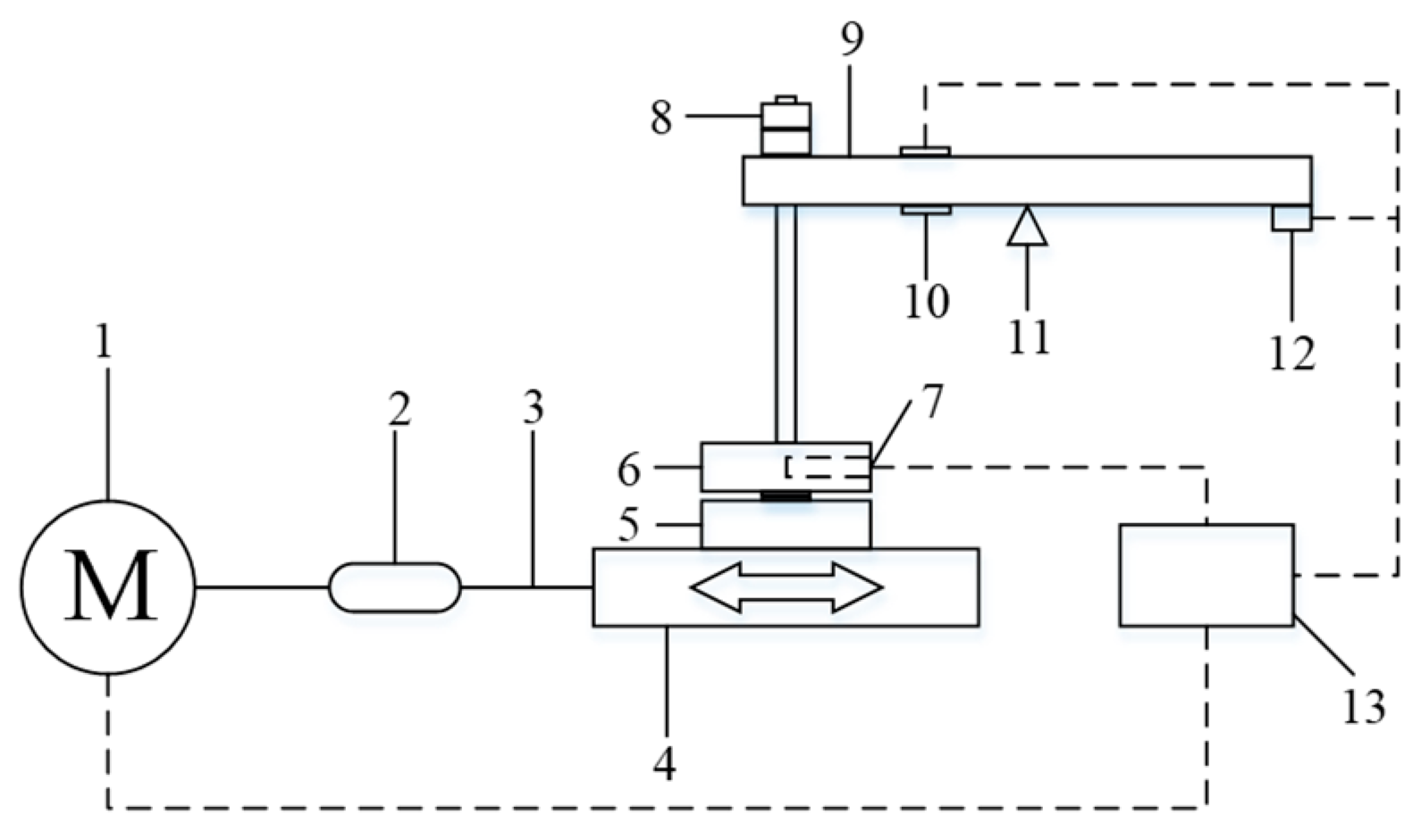 Lubricants 11 00007 g003 Lubricants 11 00007 g003