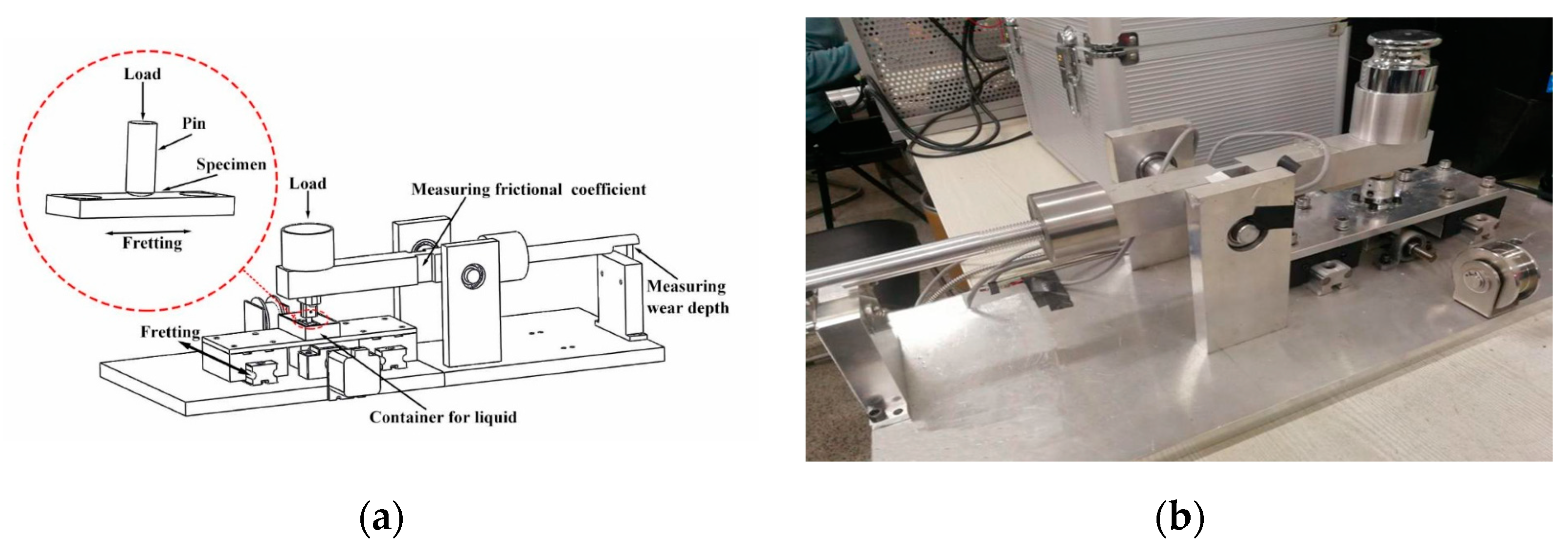 Lubricants 11 00007 g004 Lubricants 11 00007 g004