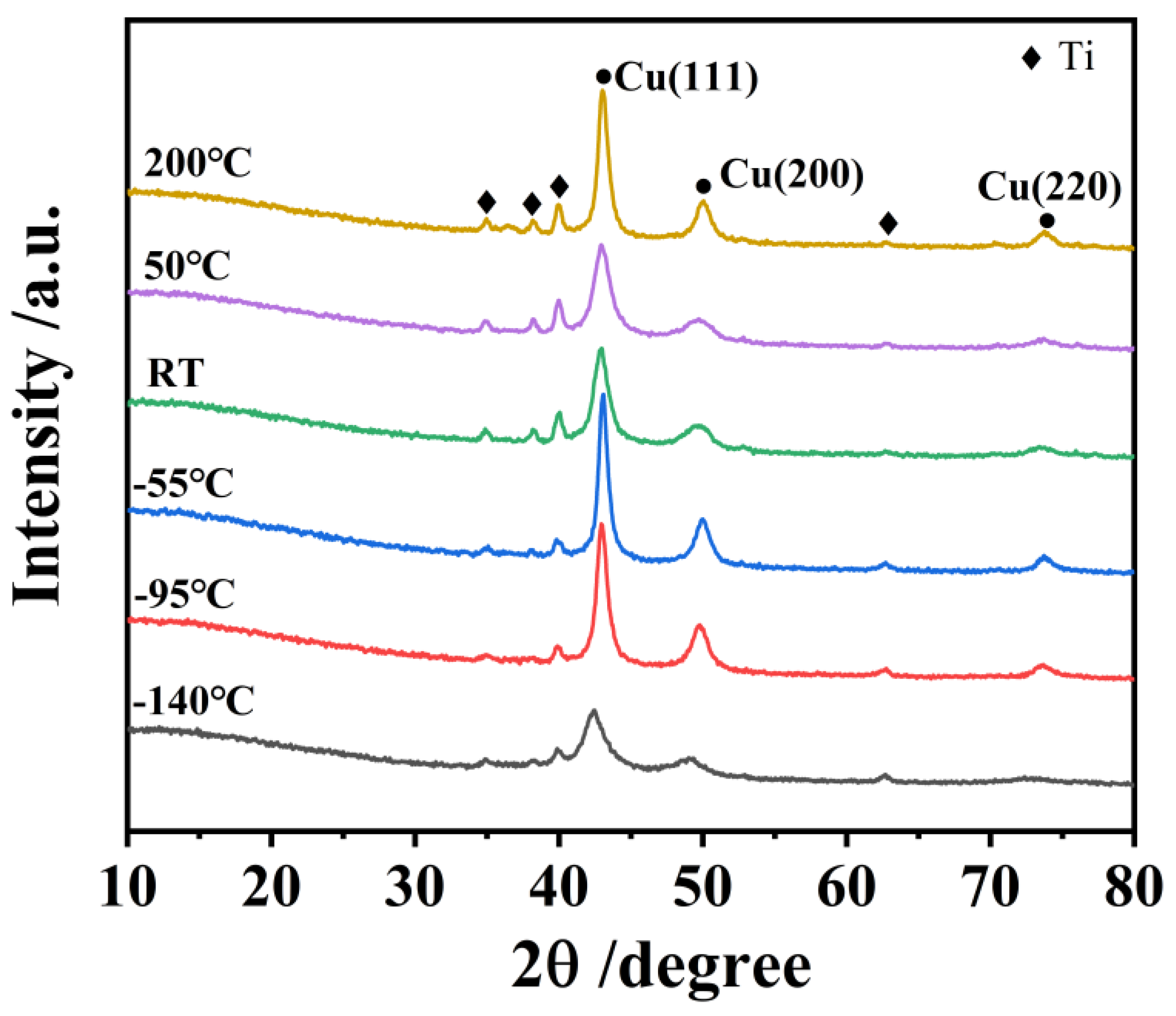 Lubricants 11 00008 g003 Lubricants 11 00008 g003