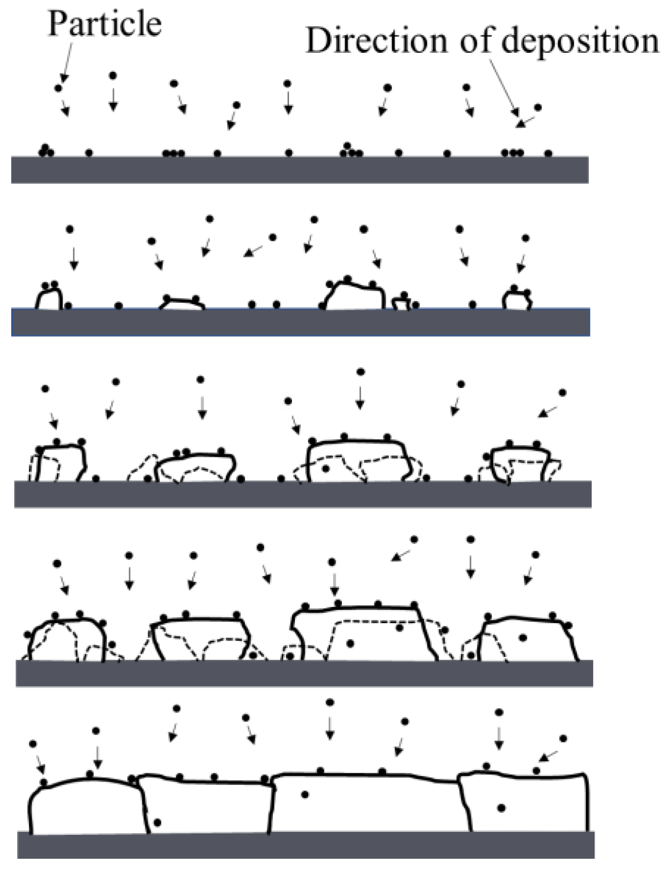 Lubricants 11 00008 g007 Lubricants 11 00008 g007