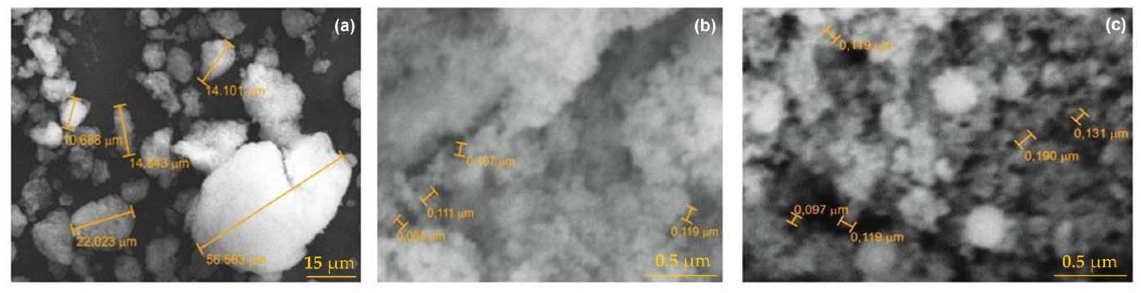 Lubricants 11 00009 g001 Lubricants 11 00009 g001