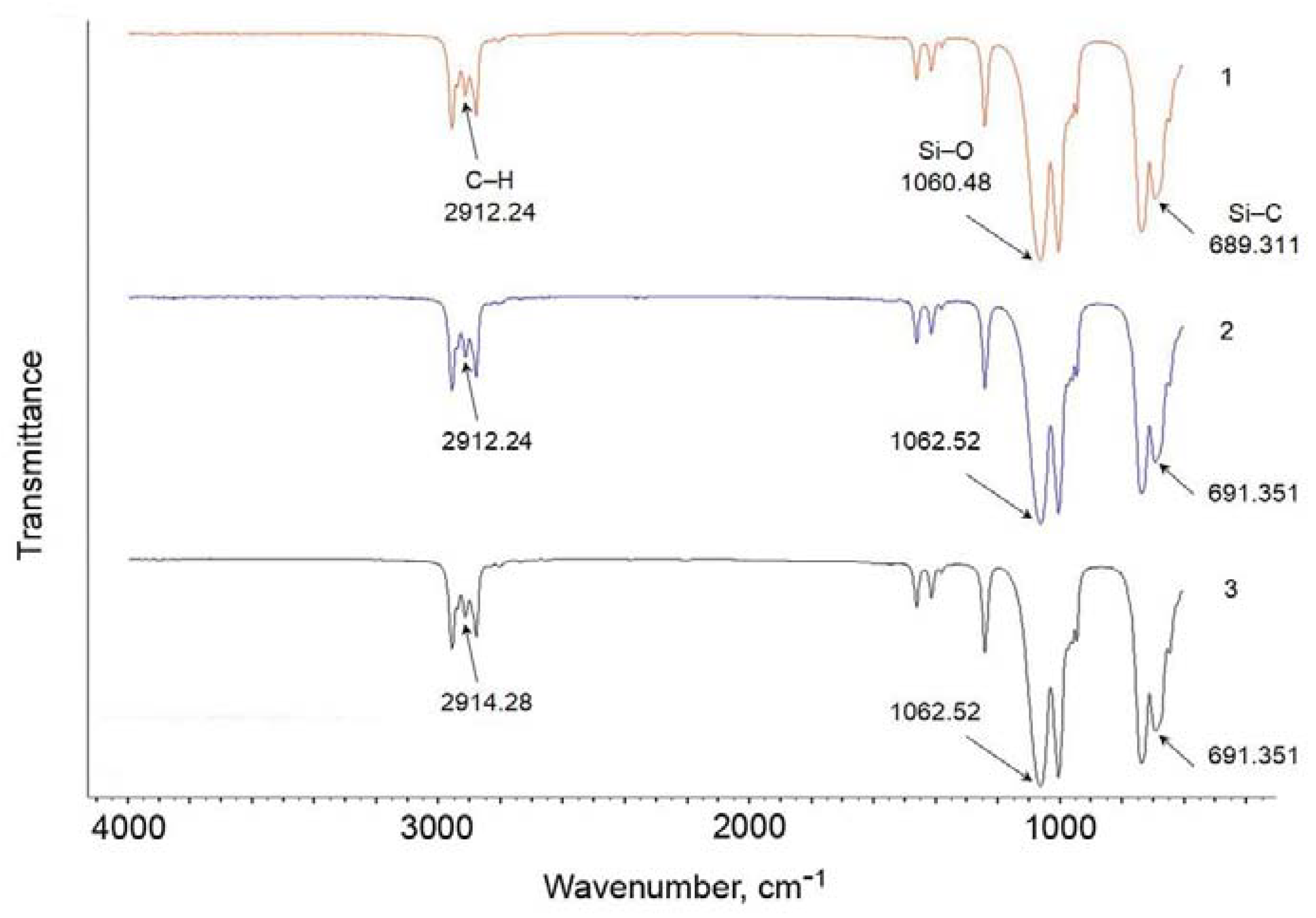 Lubricants 11 00009 g005 Lubricants 11 00009 g005