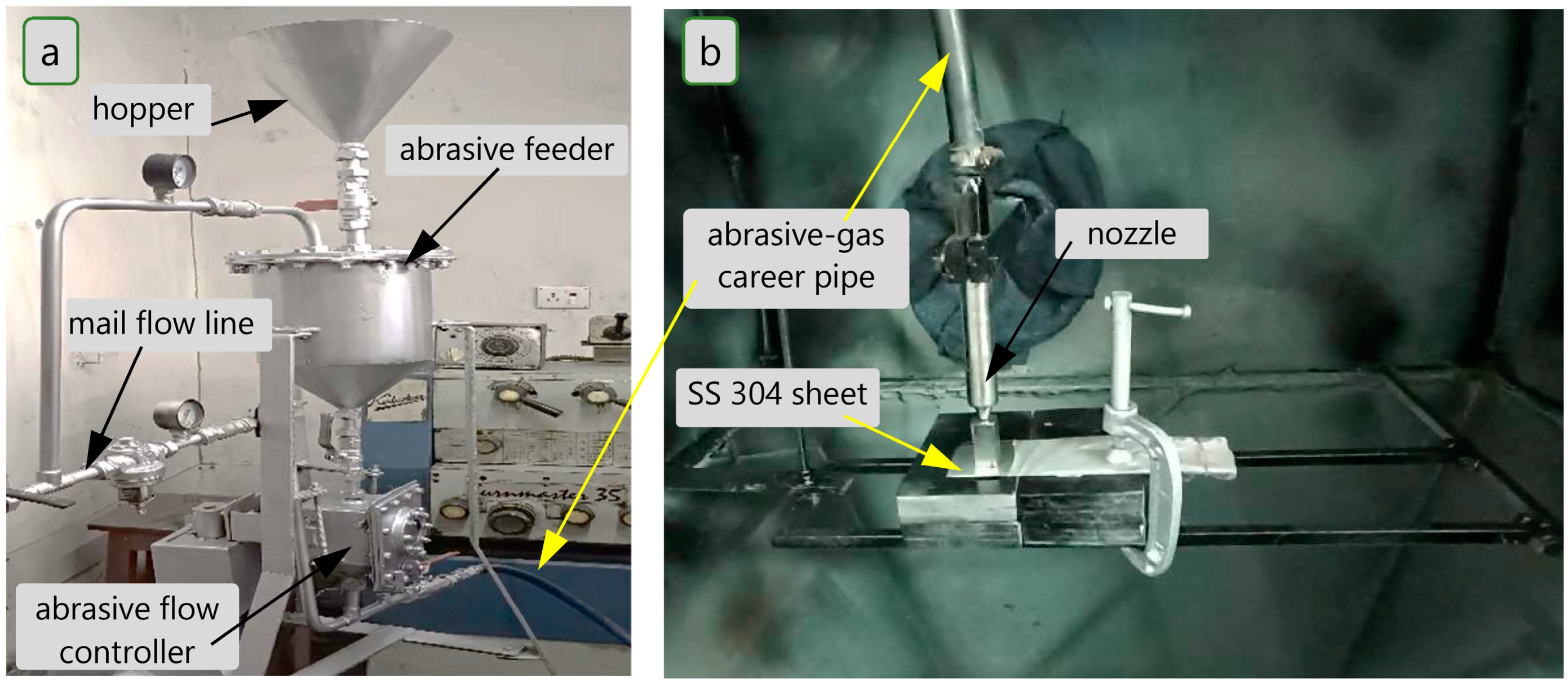 Lubricants 11 00010 g001 Lubricants 11 00010 g001