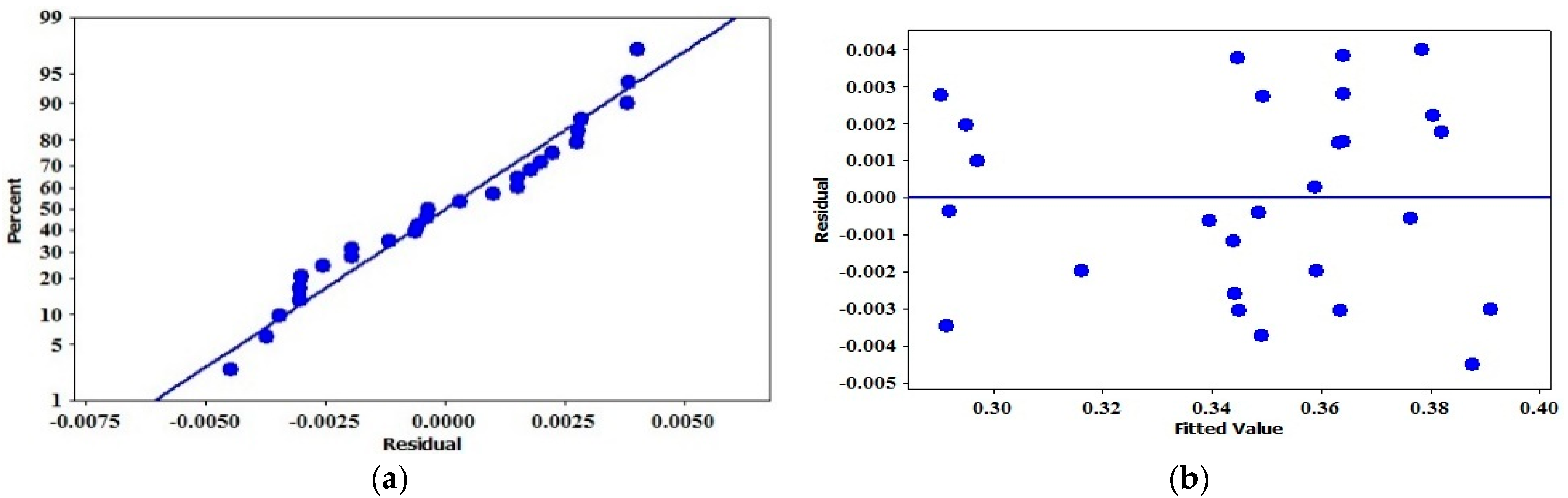 Lubricants 11 00010 g005 Lubricants 11 00010 g005