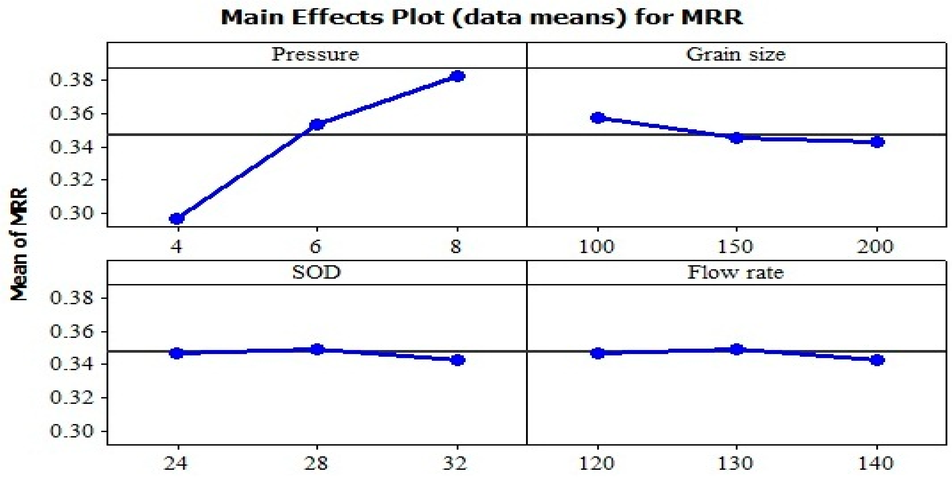 Lubricants 11 00010 g007 Lubricants 11 00010 g007