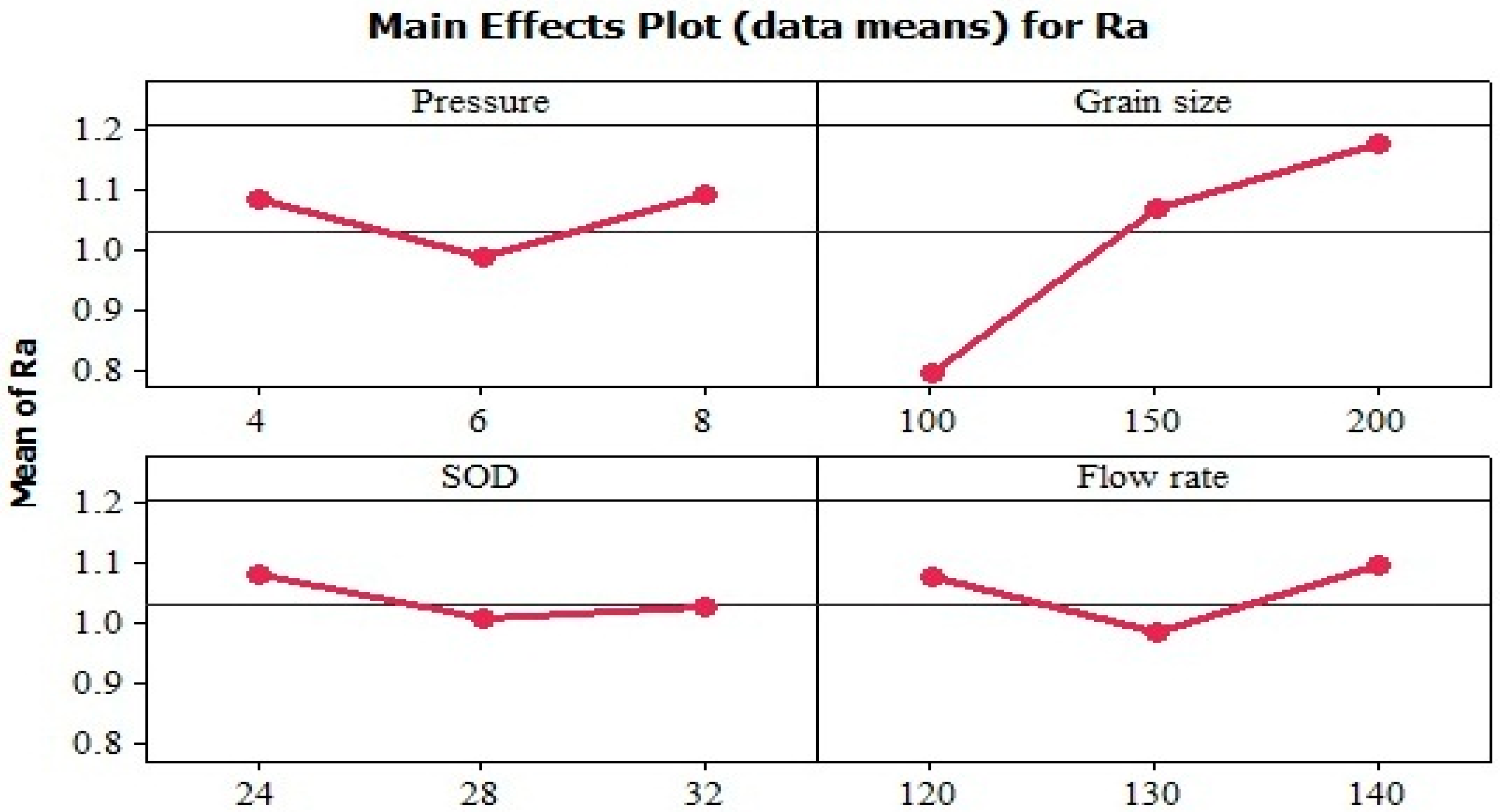 Lubricants 11 00010 g008 Lubricants 11 00010 g008