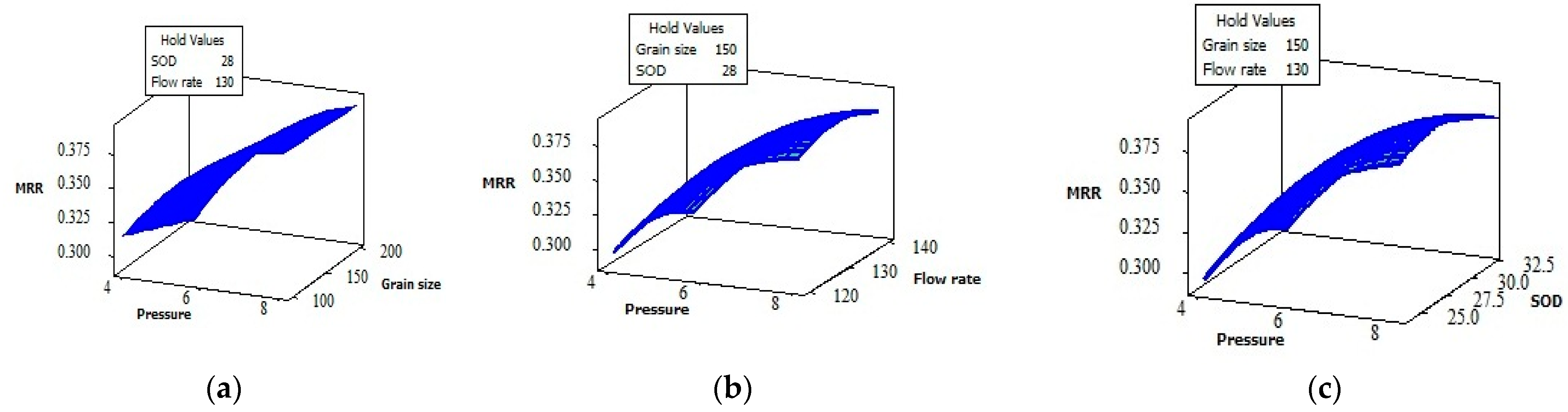 Lubricants 11 00010 g009a Lubricants 11 00010 g009a