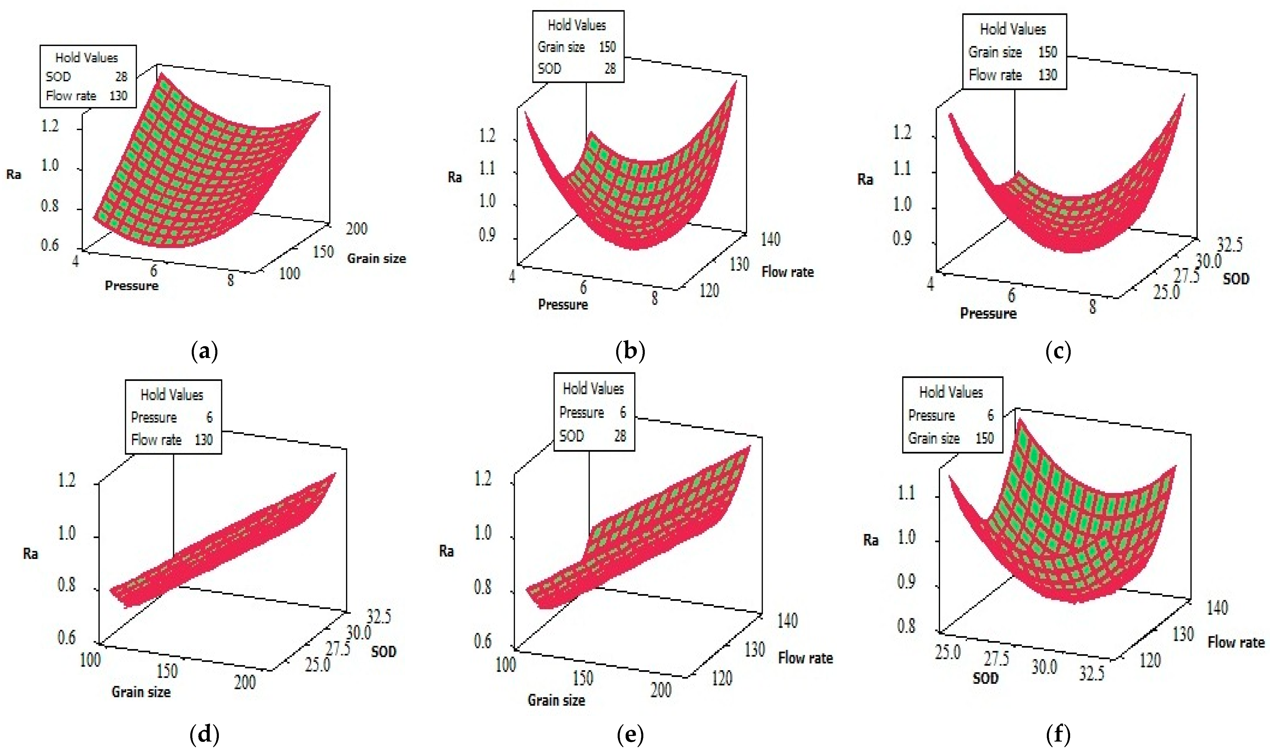 Lubricants 11 00010 g010 Lubricants 11 00010 g010