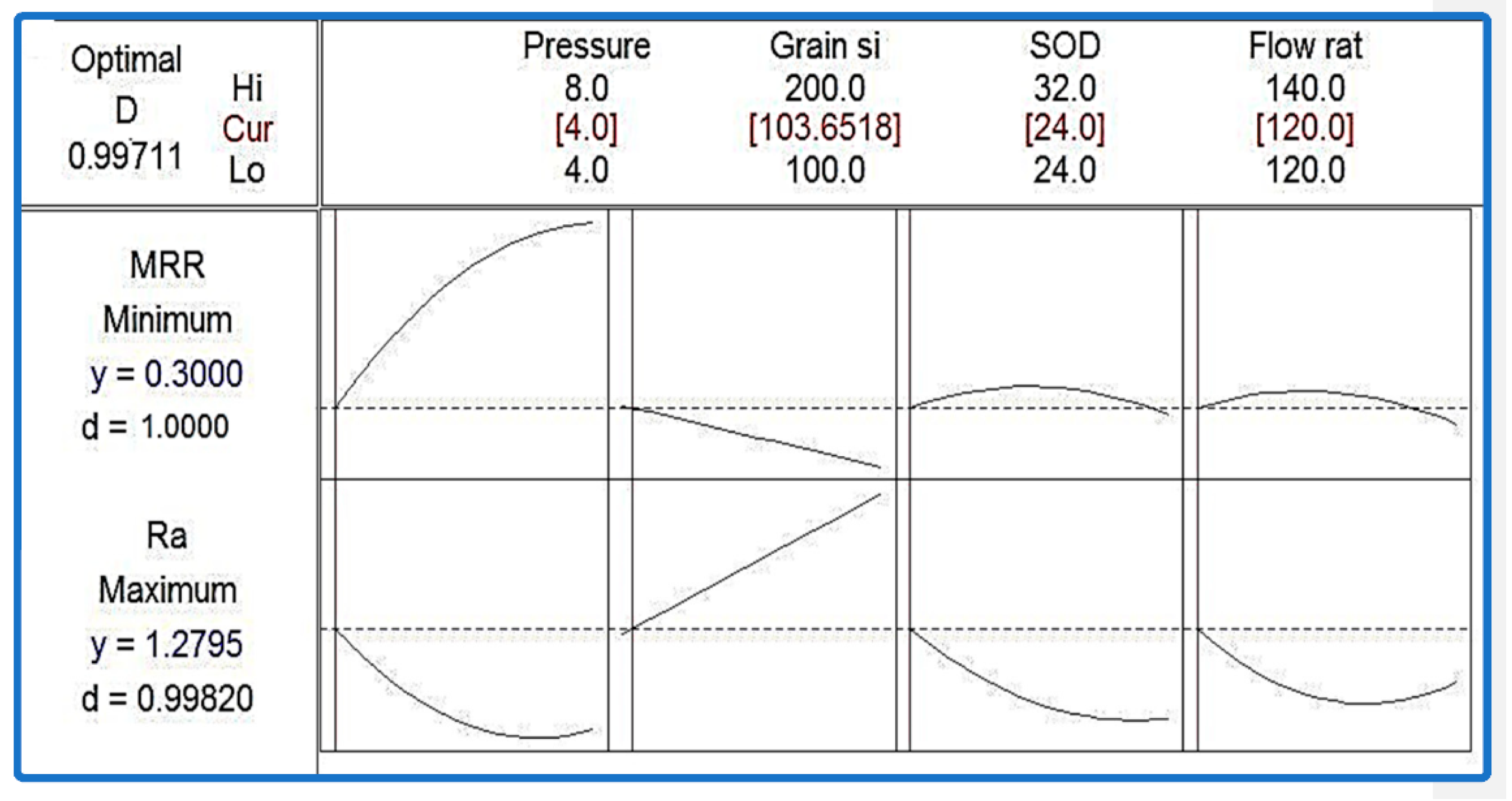 Lubricants 11 00010 g011 Lubricants 11 00010 g011