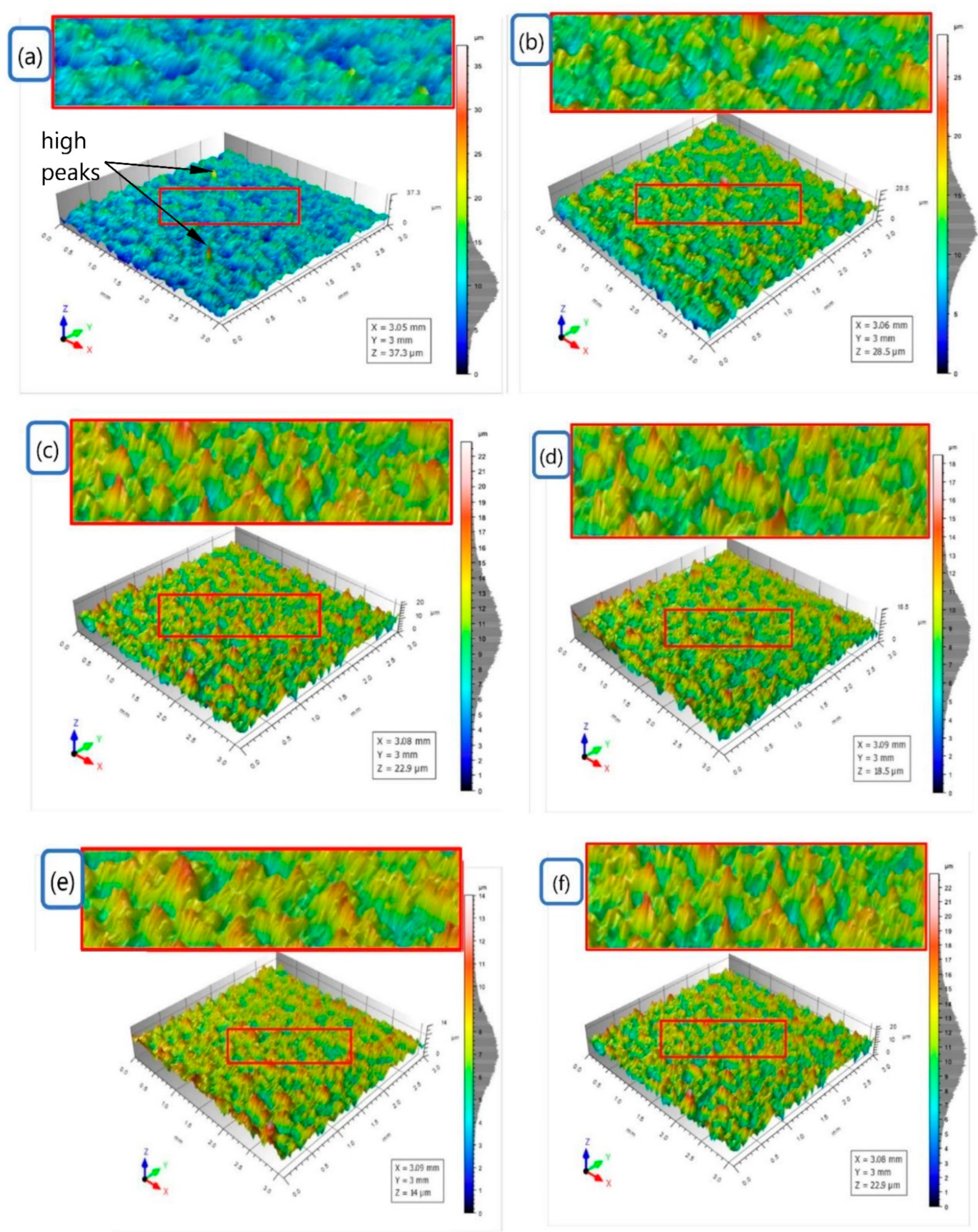 Lubricants 11 00010 g016 Lubricants 11 00010 g016