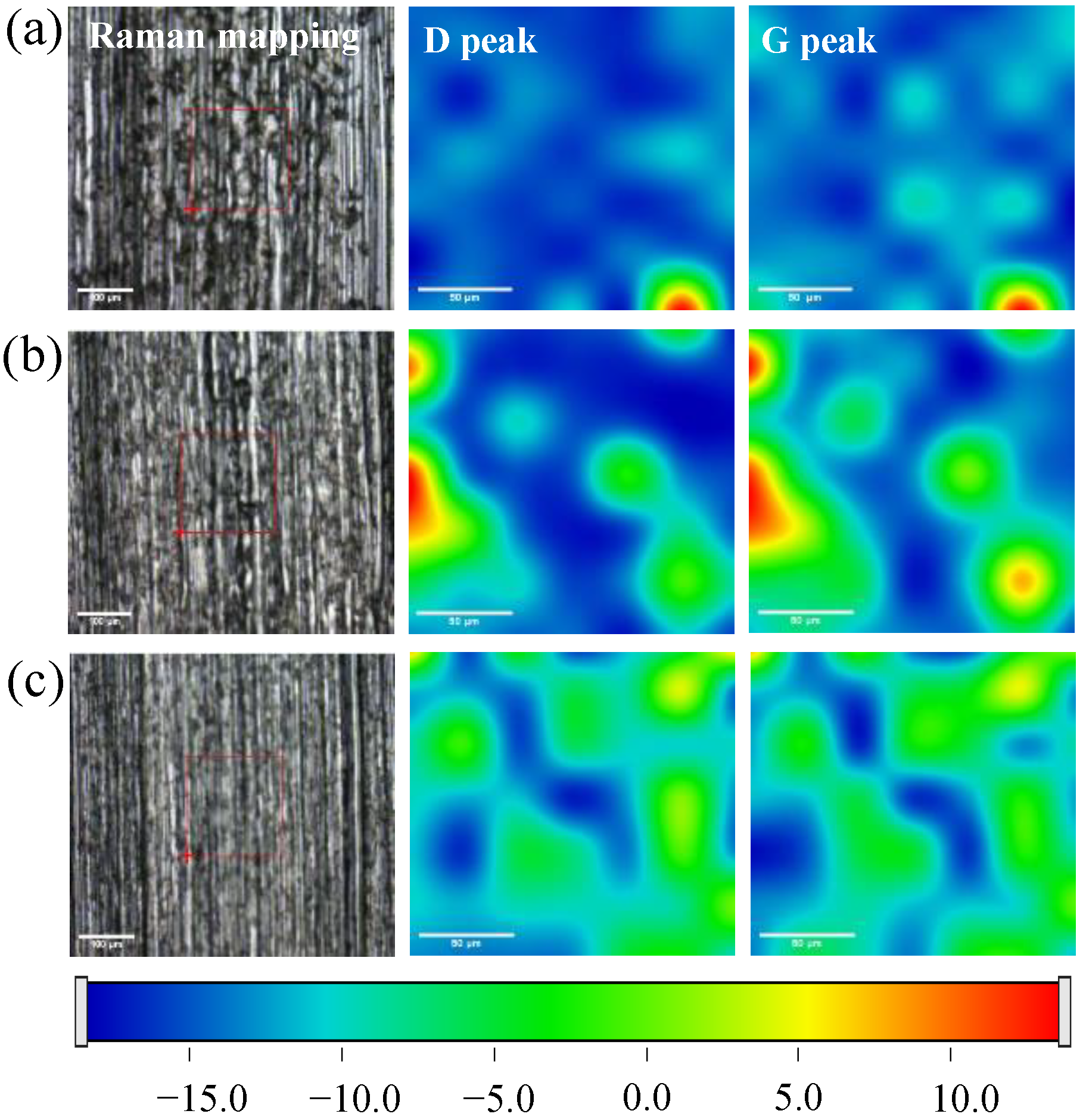 Lubricants 11 00011 g007