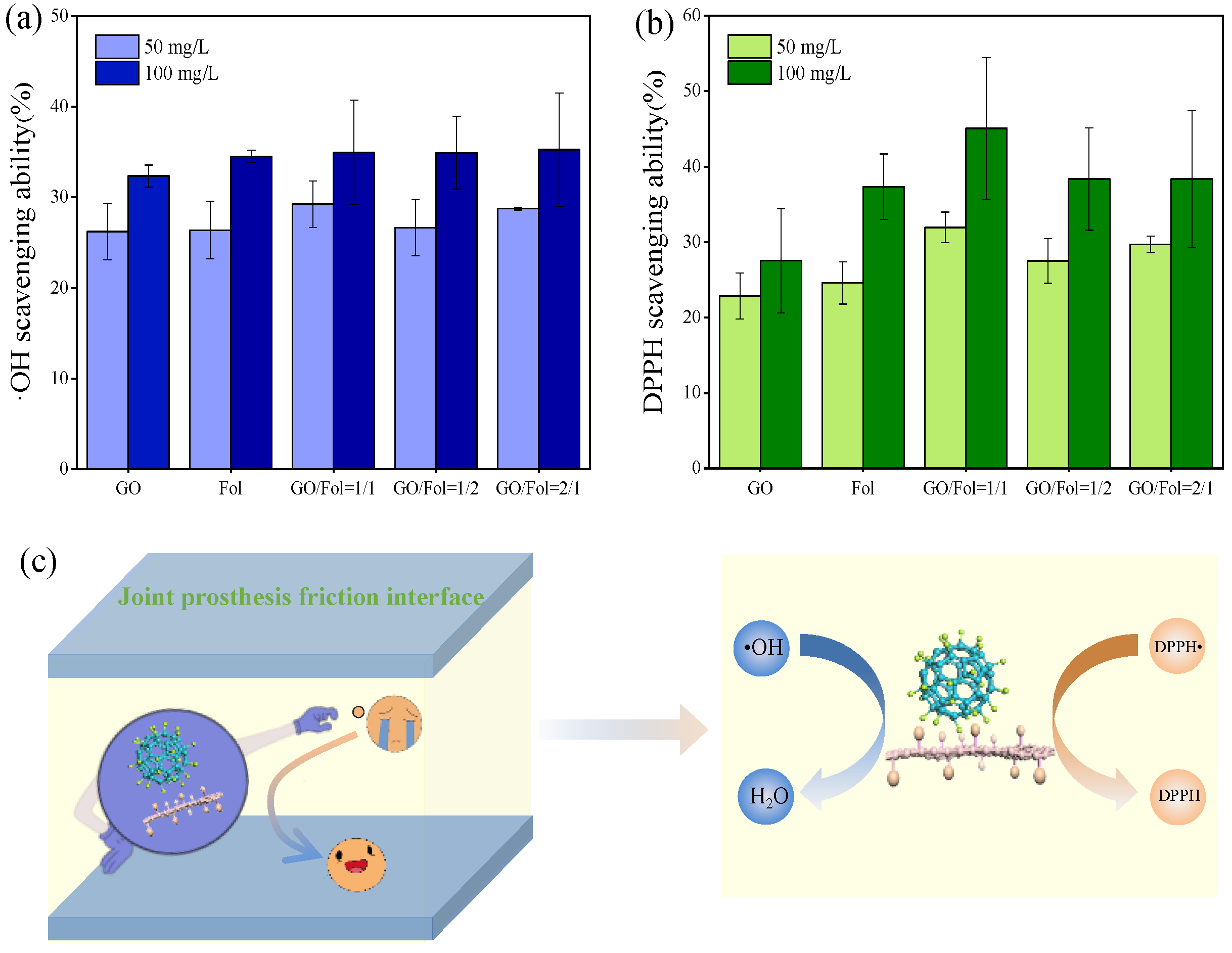 Lubricants 11 00011 g009