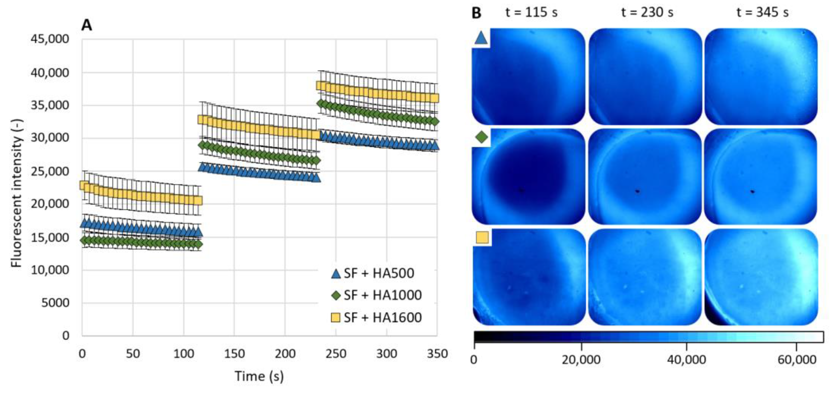 Lubricants 11 00012 g005 Lubricants 11 00012 g005