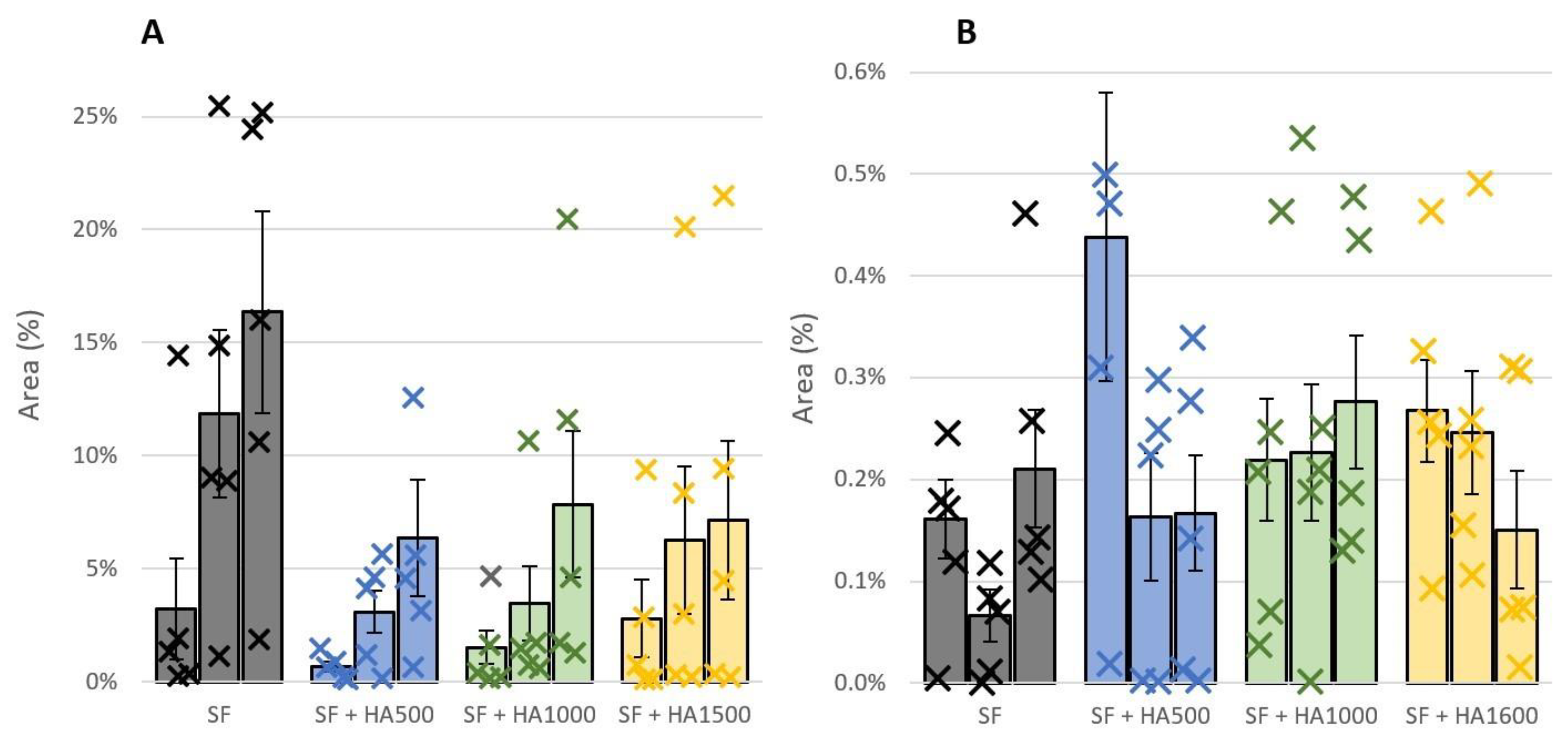 Lubricants 11 00012 g006 Lubricants 11 00012 g006