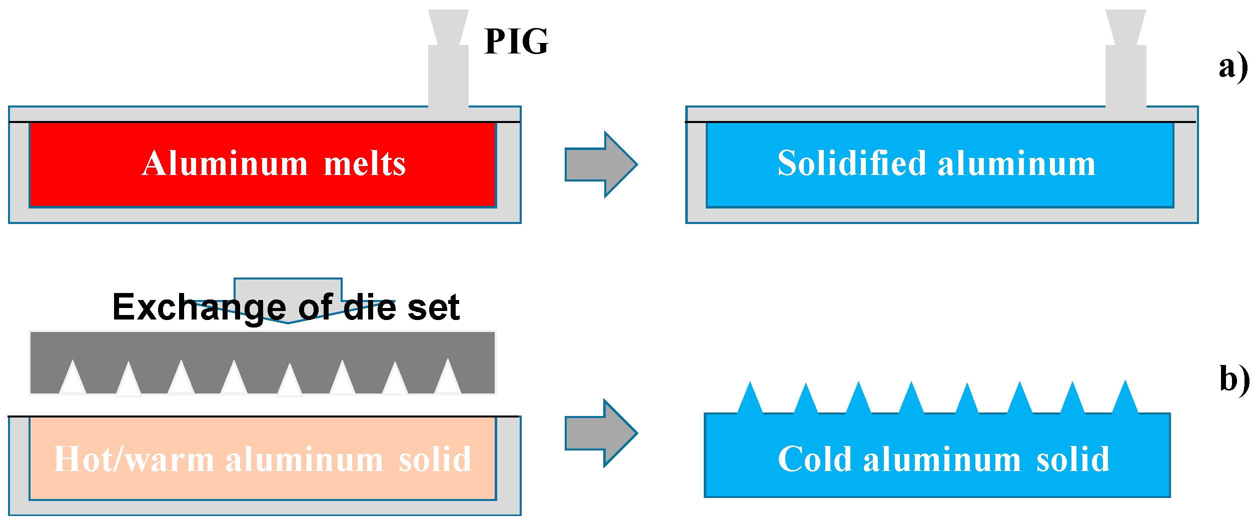 Lubricants 11 00013 g001 Lubricants 11 00013 g001