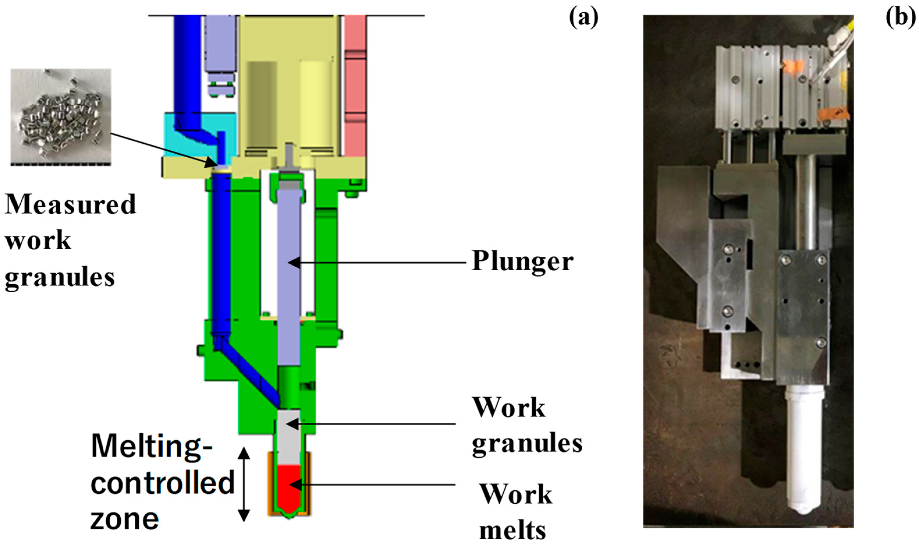 Lubricants 11 00013 g003 Lubricants 11 00013 g003