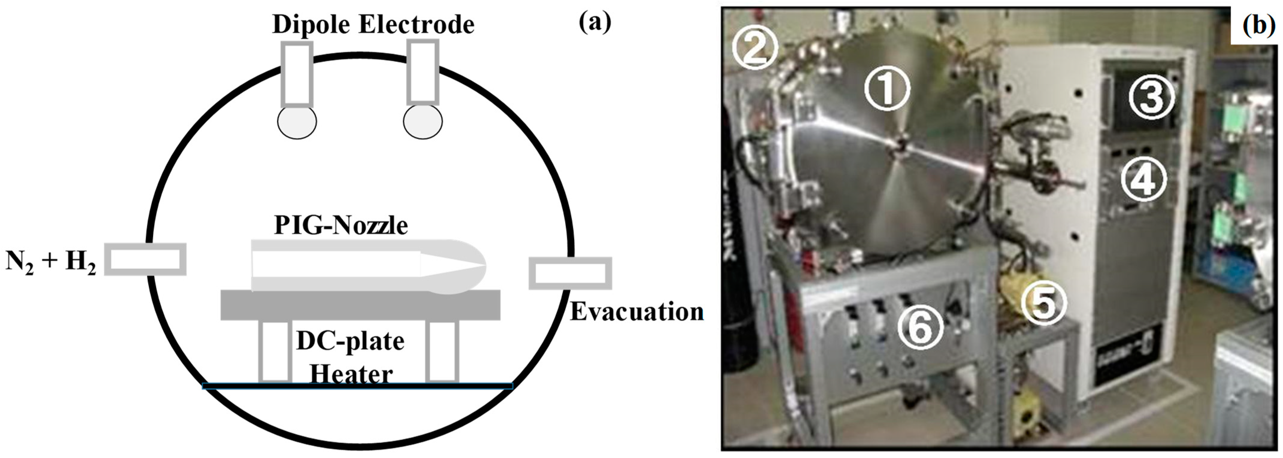 Lubricants 11 00013 g004 Lubricants 11 00013 g004