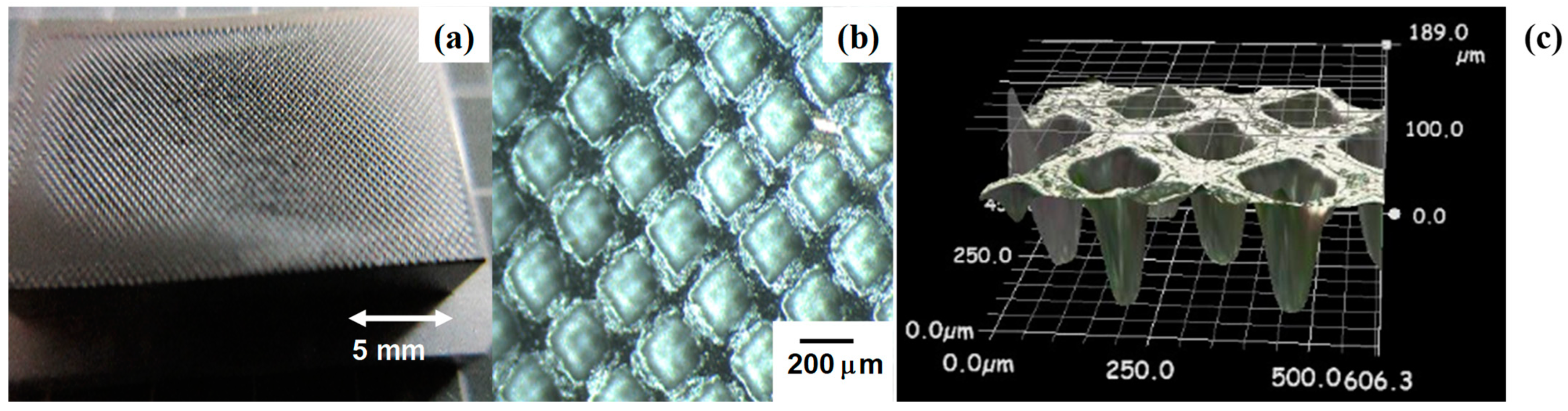 Lubricants 11 00013 g006 Lubricants 11 00013 g006