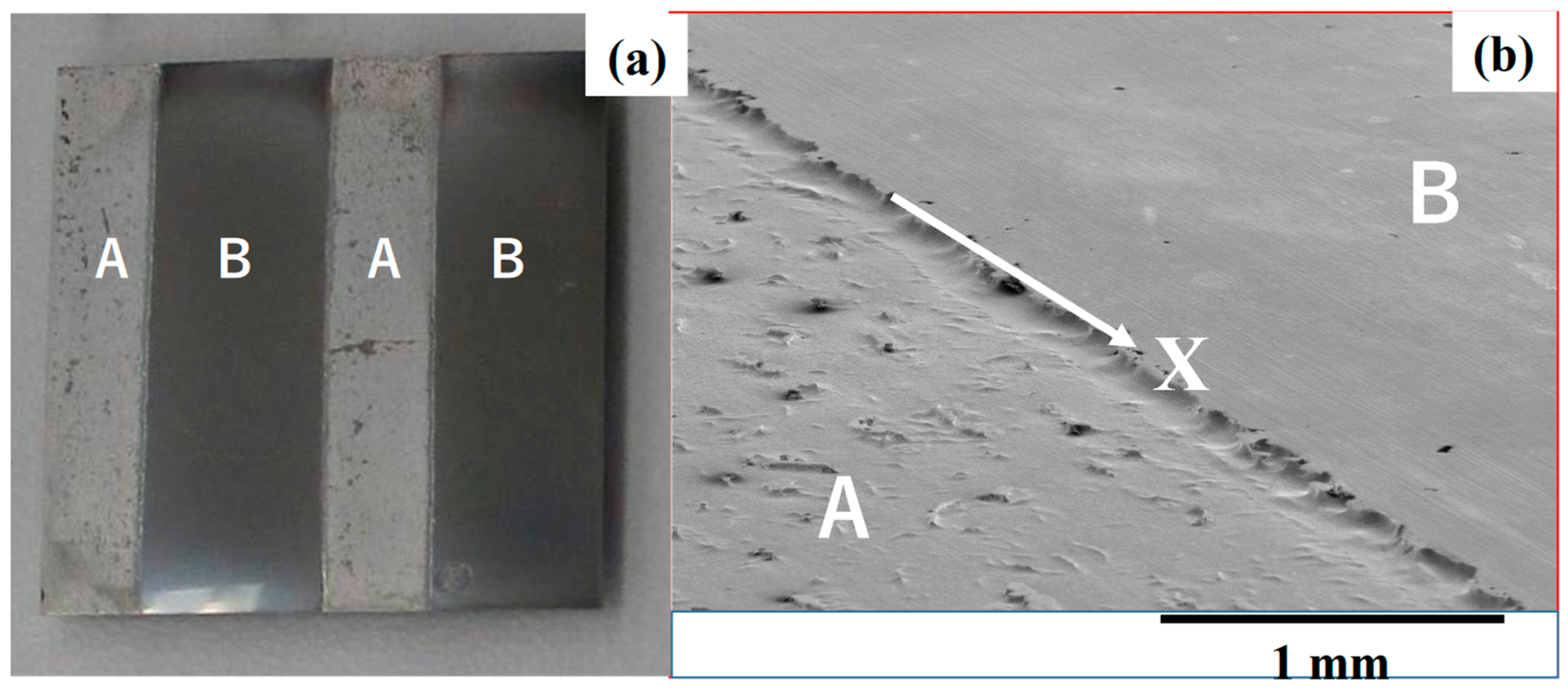 Lubricants 11 00013 g008 Lubricants 11 00013 g008