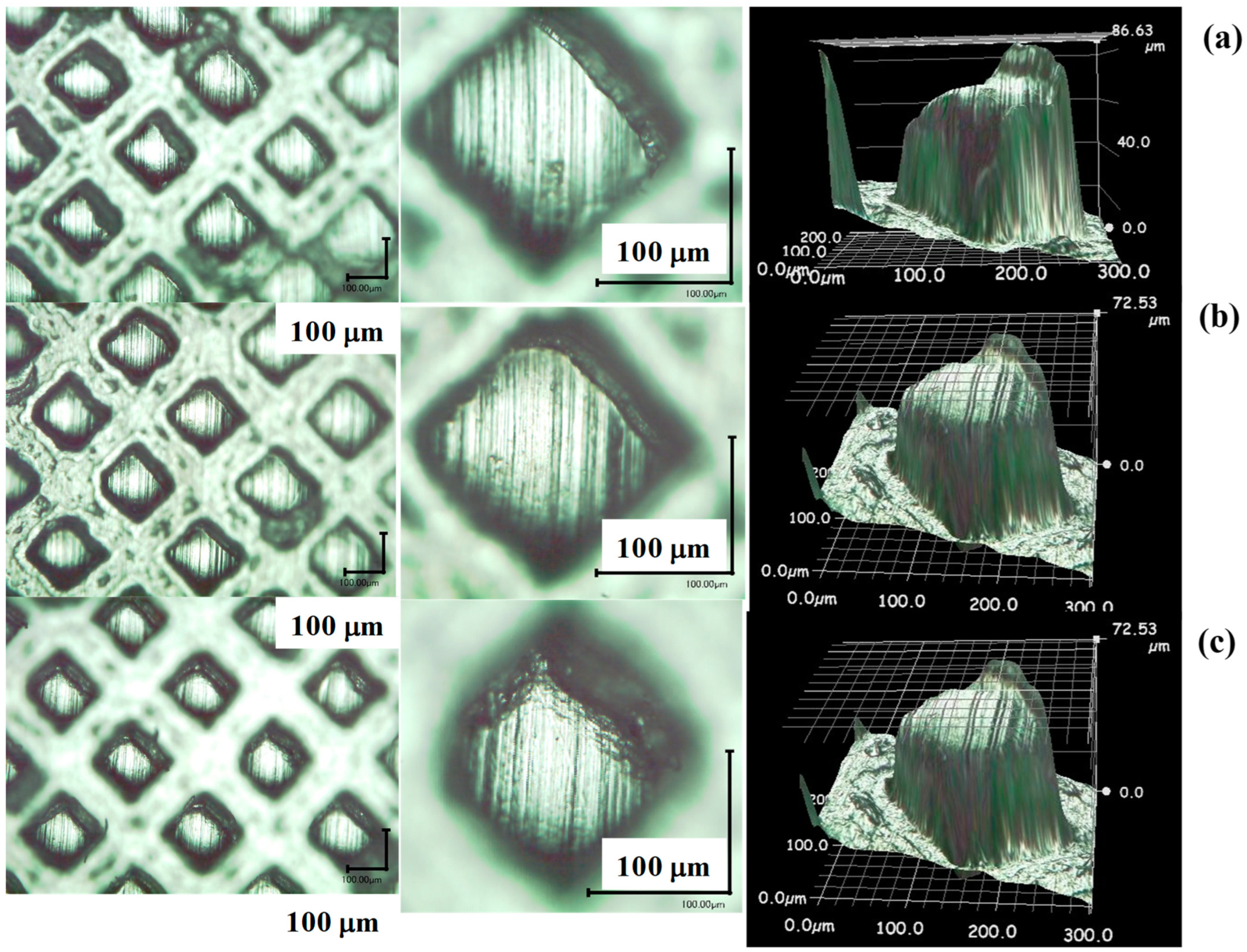 Lubricants 11 00013 g015 Lubricants 11 00013 g015