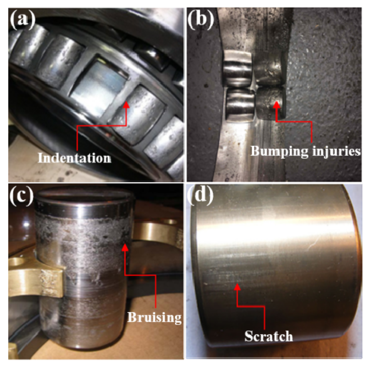 Lubricants Free FullText A Review of Research on Wind Turbine