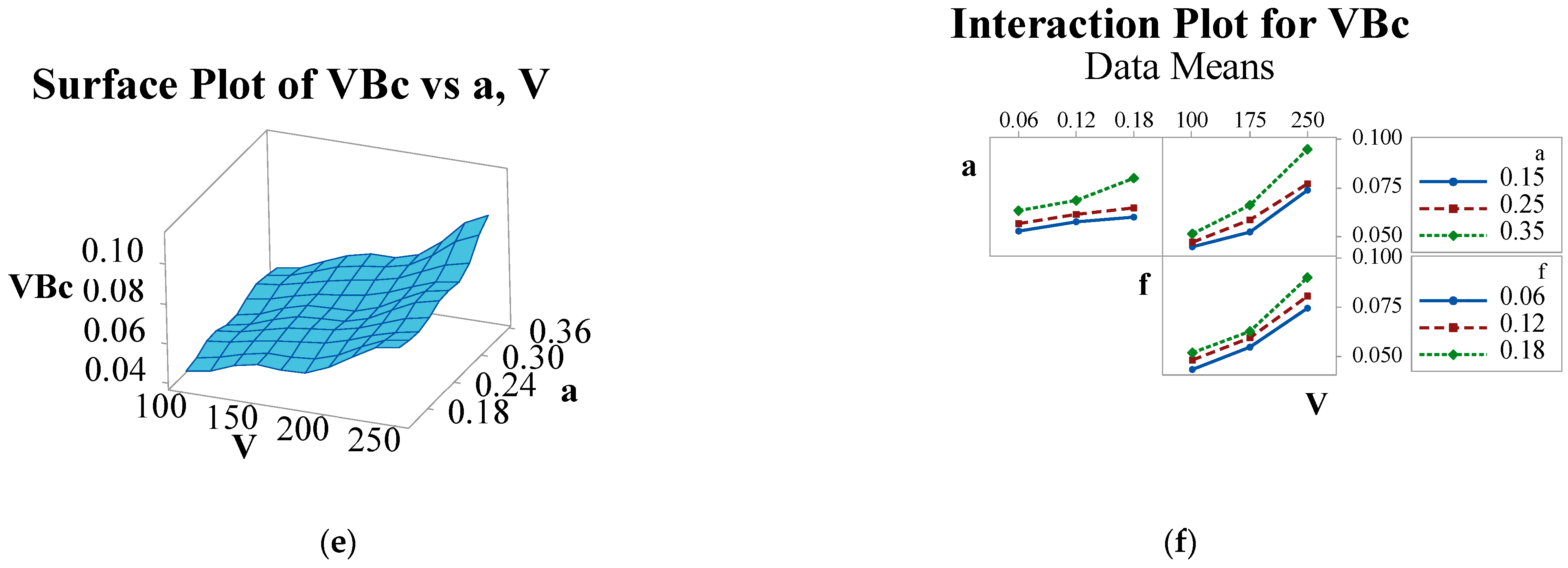 Lubricants 11 00016 g005b