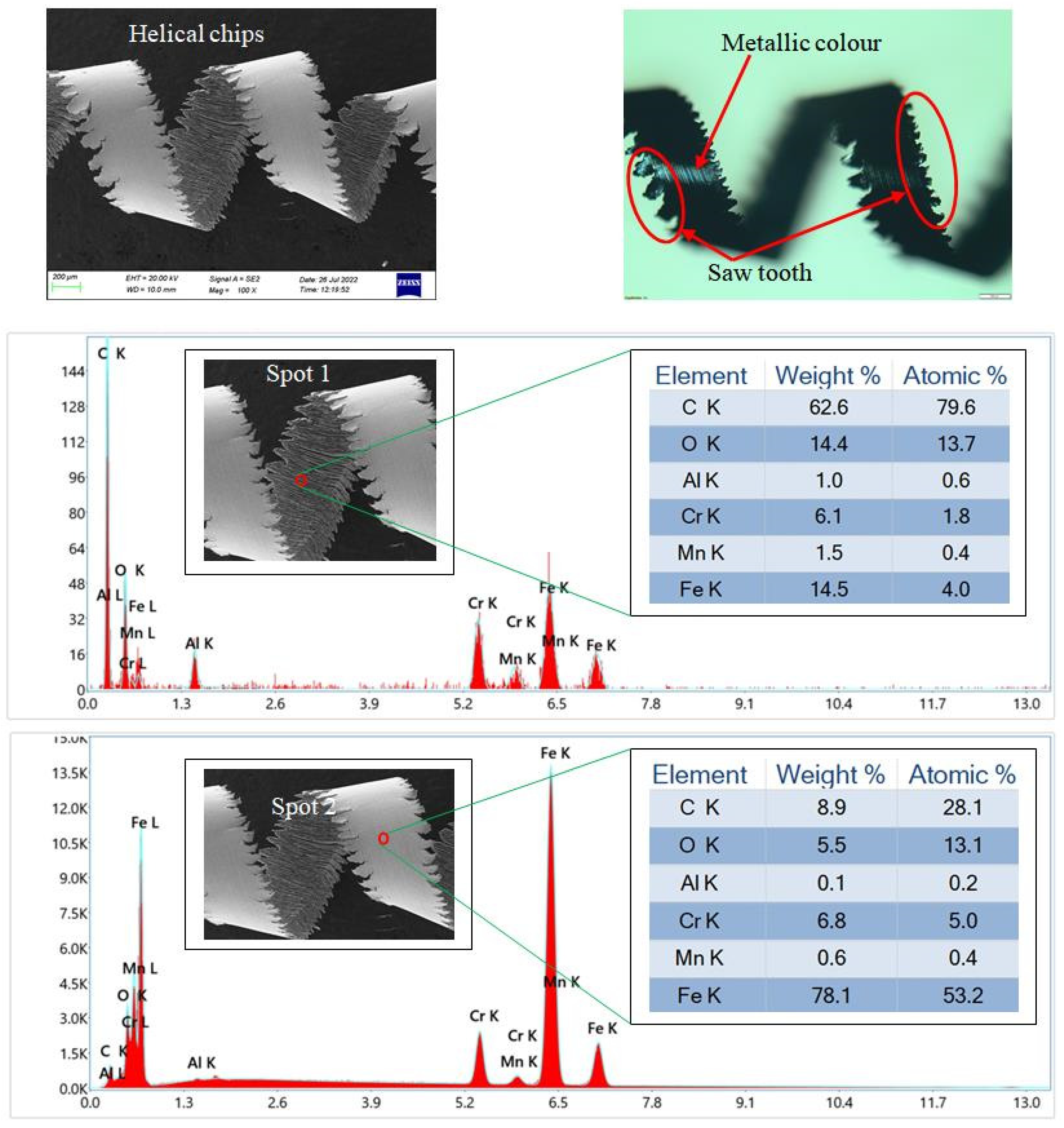 Lubricants 11 00016 g015