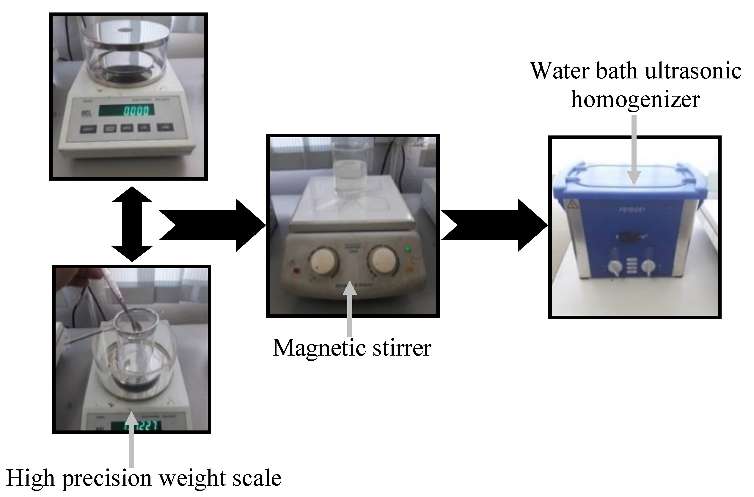 Lubricants 11 00018 g001 Lubricants 11 00018 g001