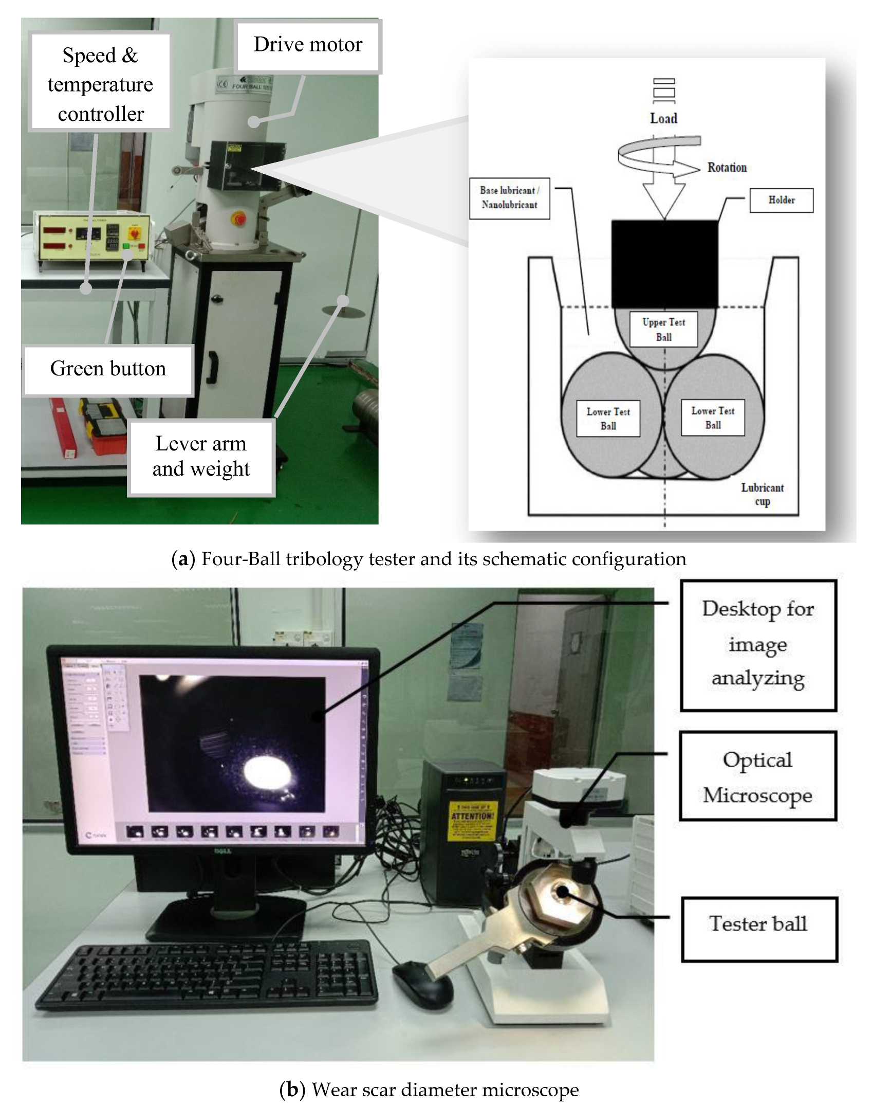 Lubricants 11 00018 g002 Lubricants 11 00018 g002
