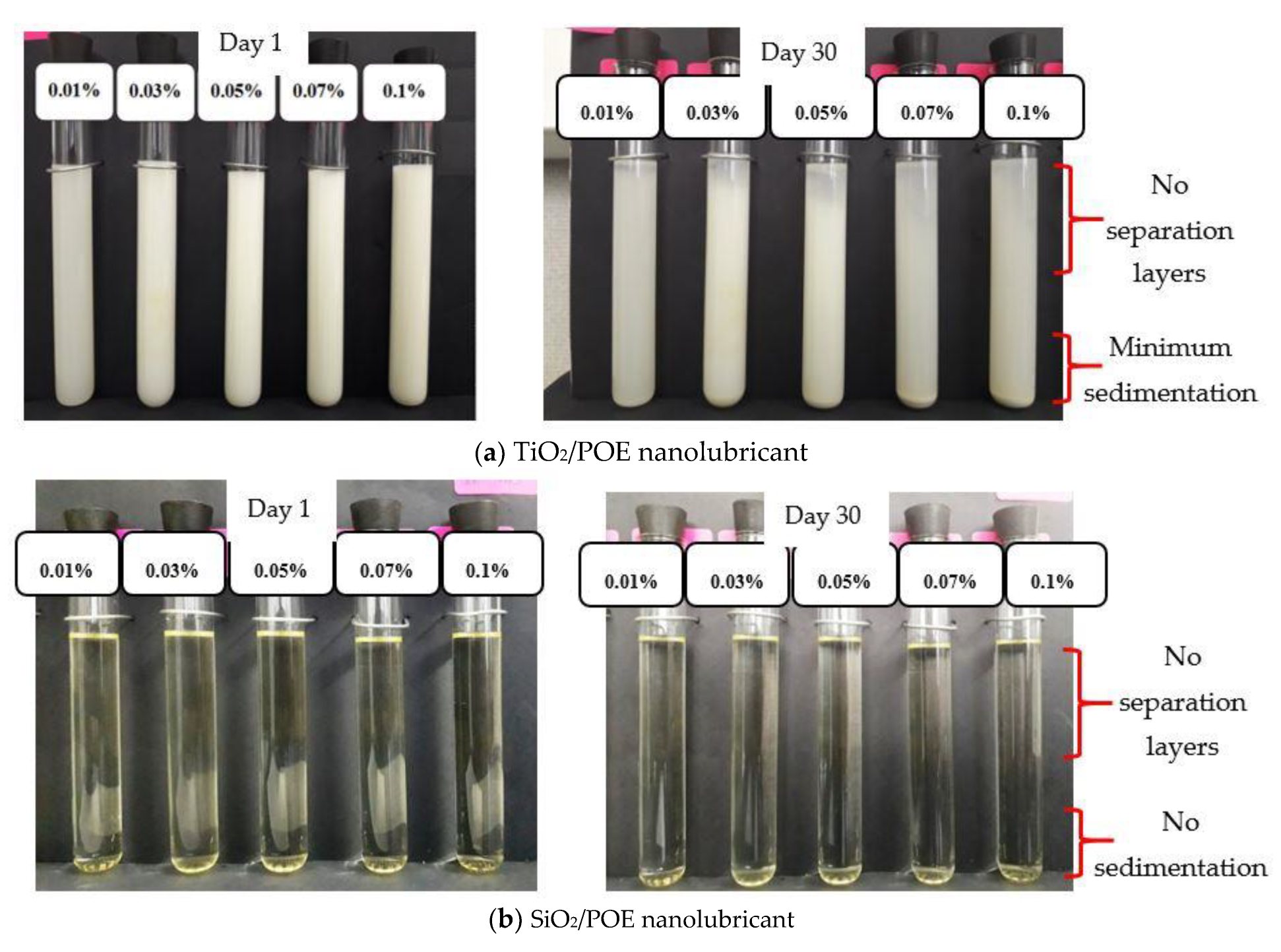Lubricants 11 00018 g003a Lubricants 11 00018 g003a