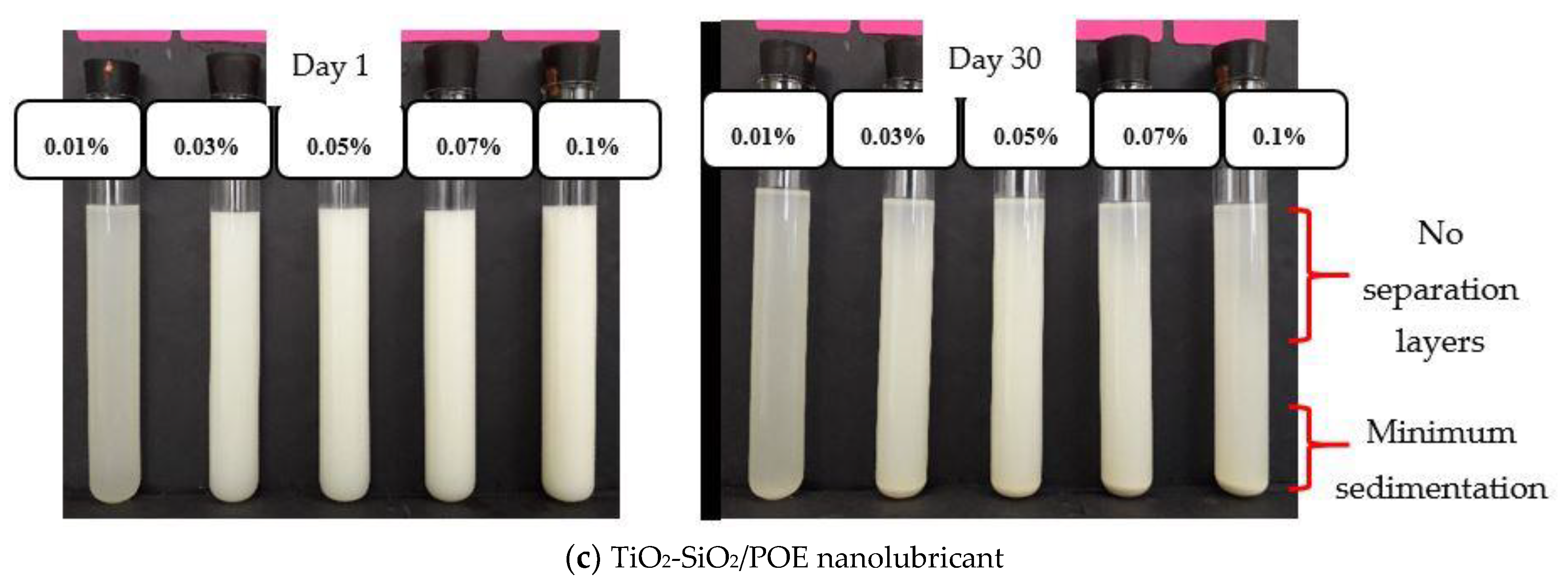 Lubricants 11 00018 g003b Lubricants 11 00018 g003b