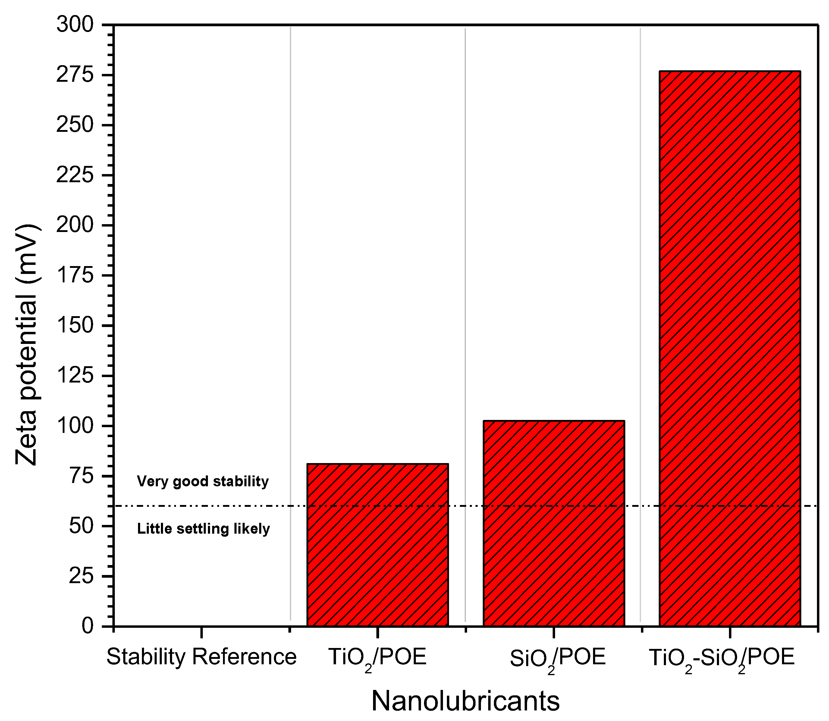 Lubricants 11 00018 g004 Lubricants 11 00018 g004