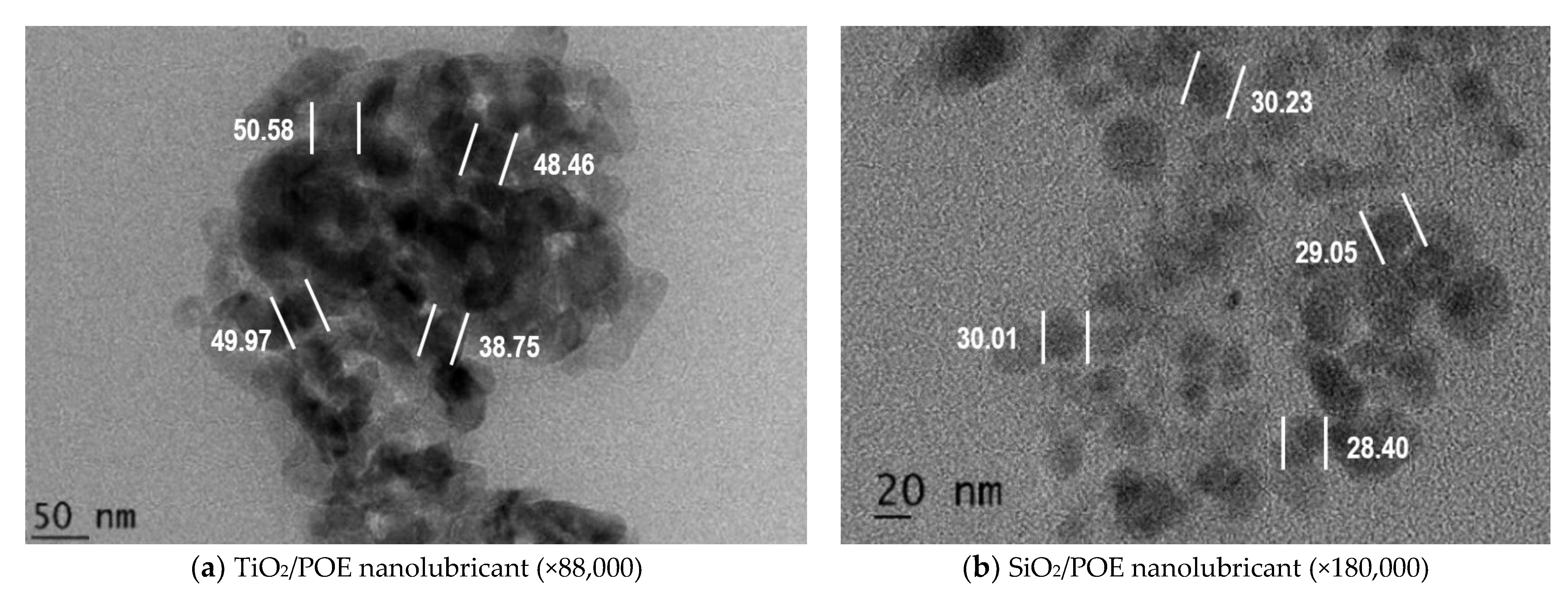 Lubricants 11 00018 g005a Lubricants 11 00018 g005a