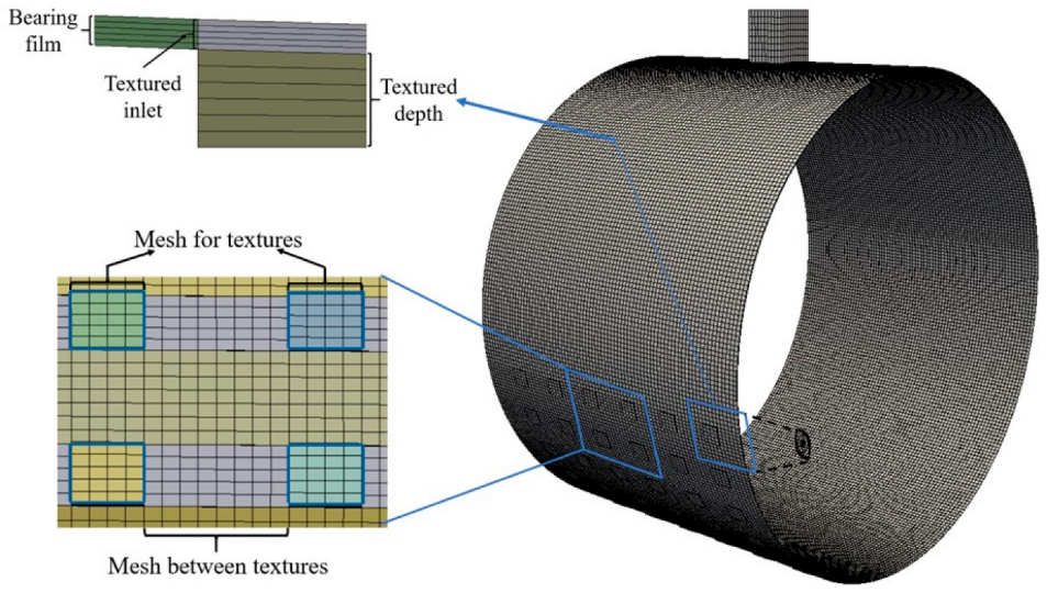 Lubricants 11 00020 g004 Lubricants 11 00020 g004
