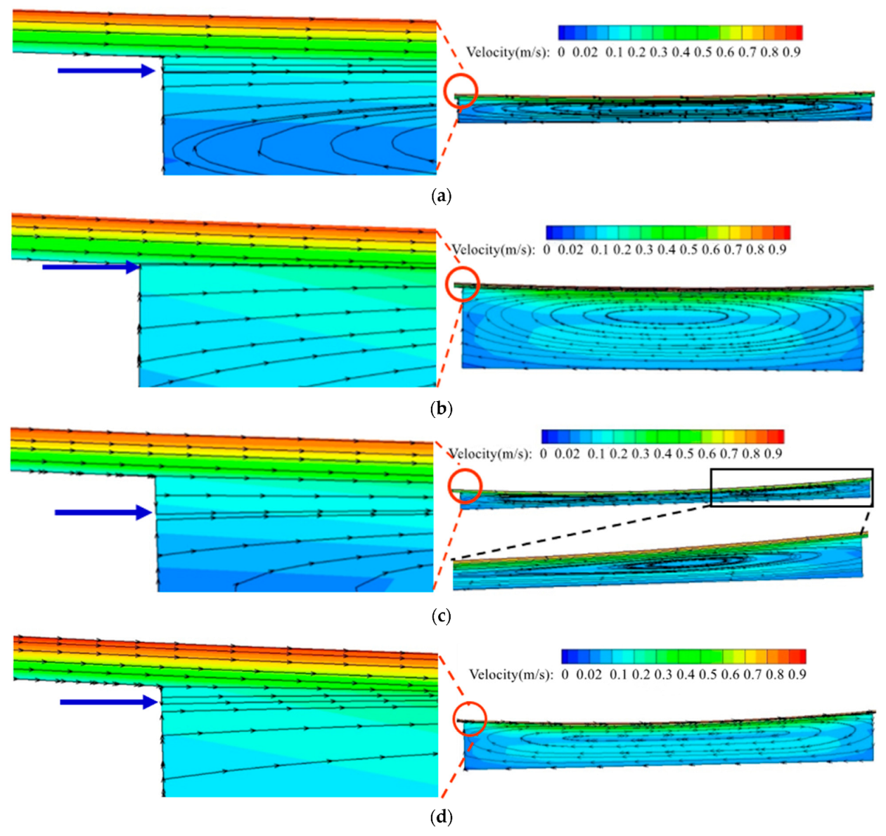 Lubricants 11 00020 g015 Lubricants 11 00020 g015