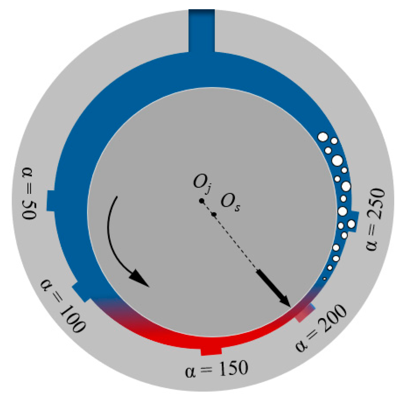 Lubricants 11 00020 g017 Lubricants 11 00020 g017
