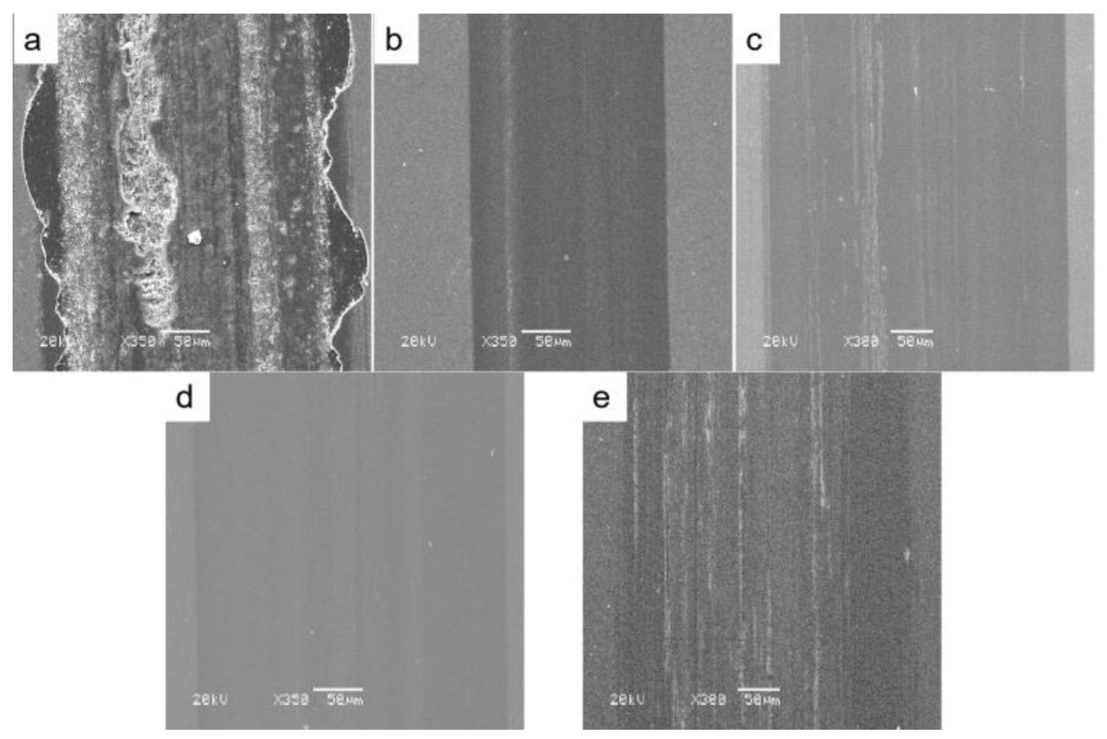 Lubricants 11 00021 g006