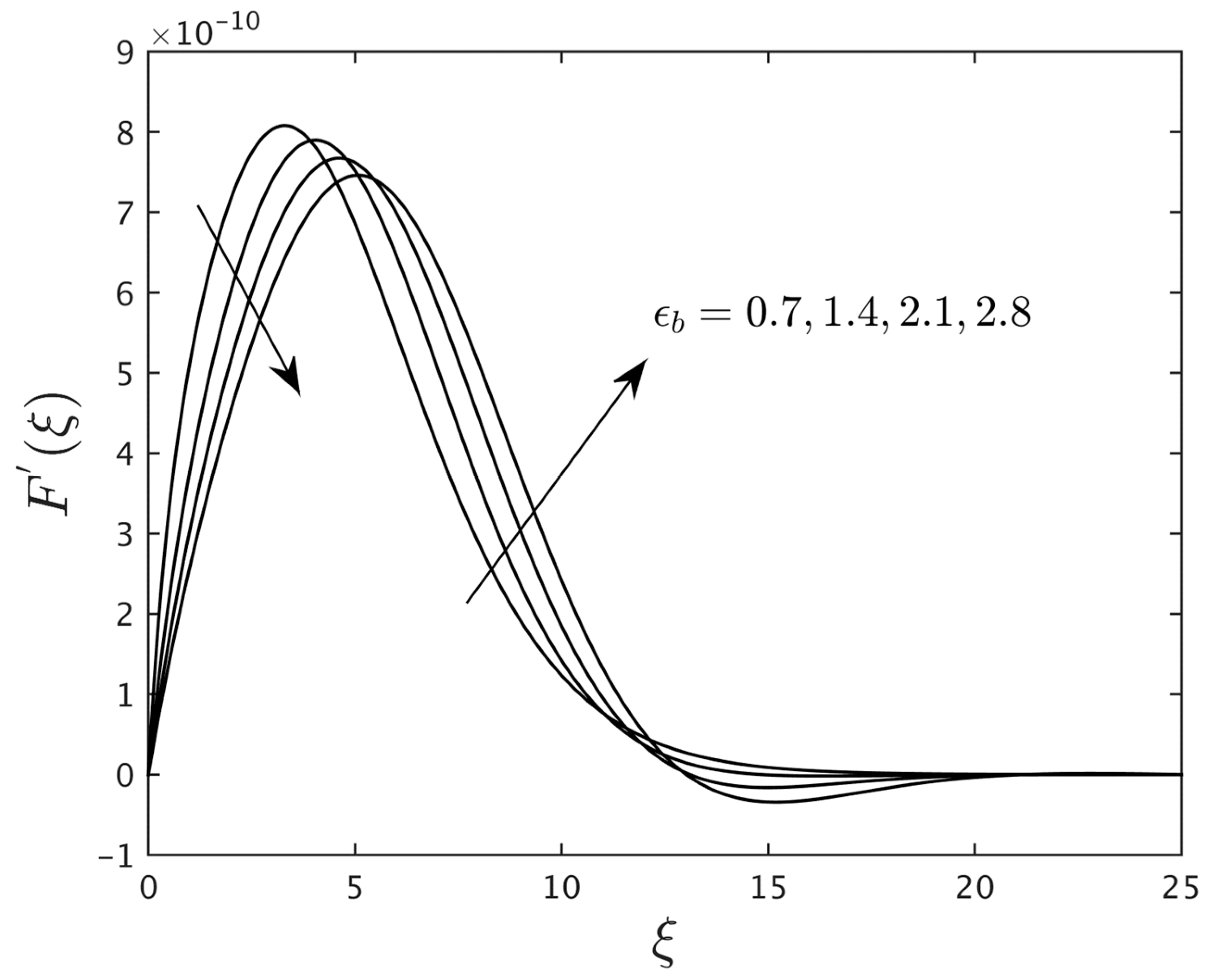 Lubricants 11 00022 g004 Lubricants 11 00022 g004