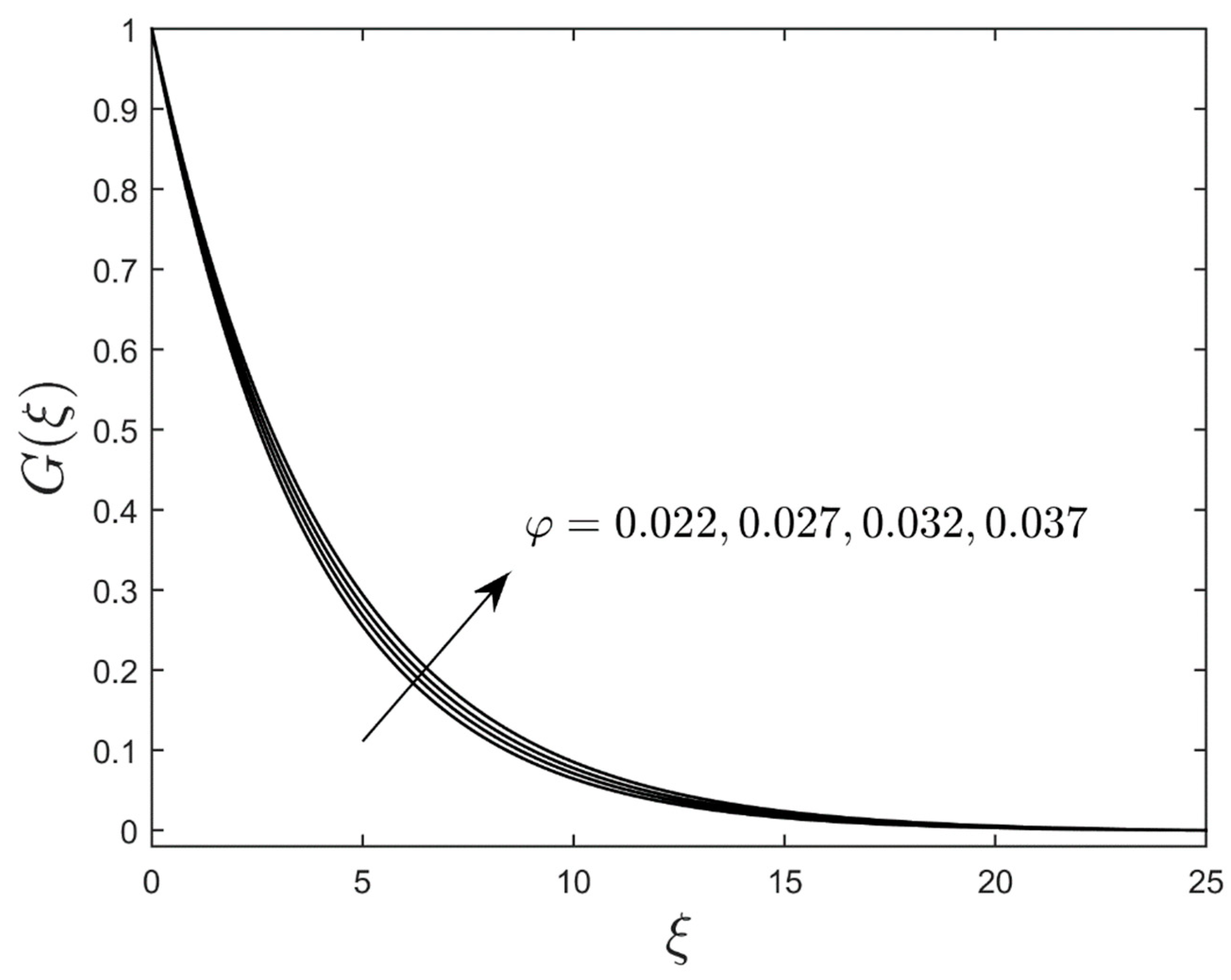 Lubricants 11 00022 g005 Lubricants 11 00022 g005