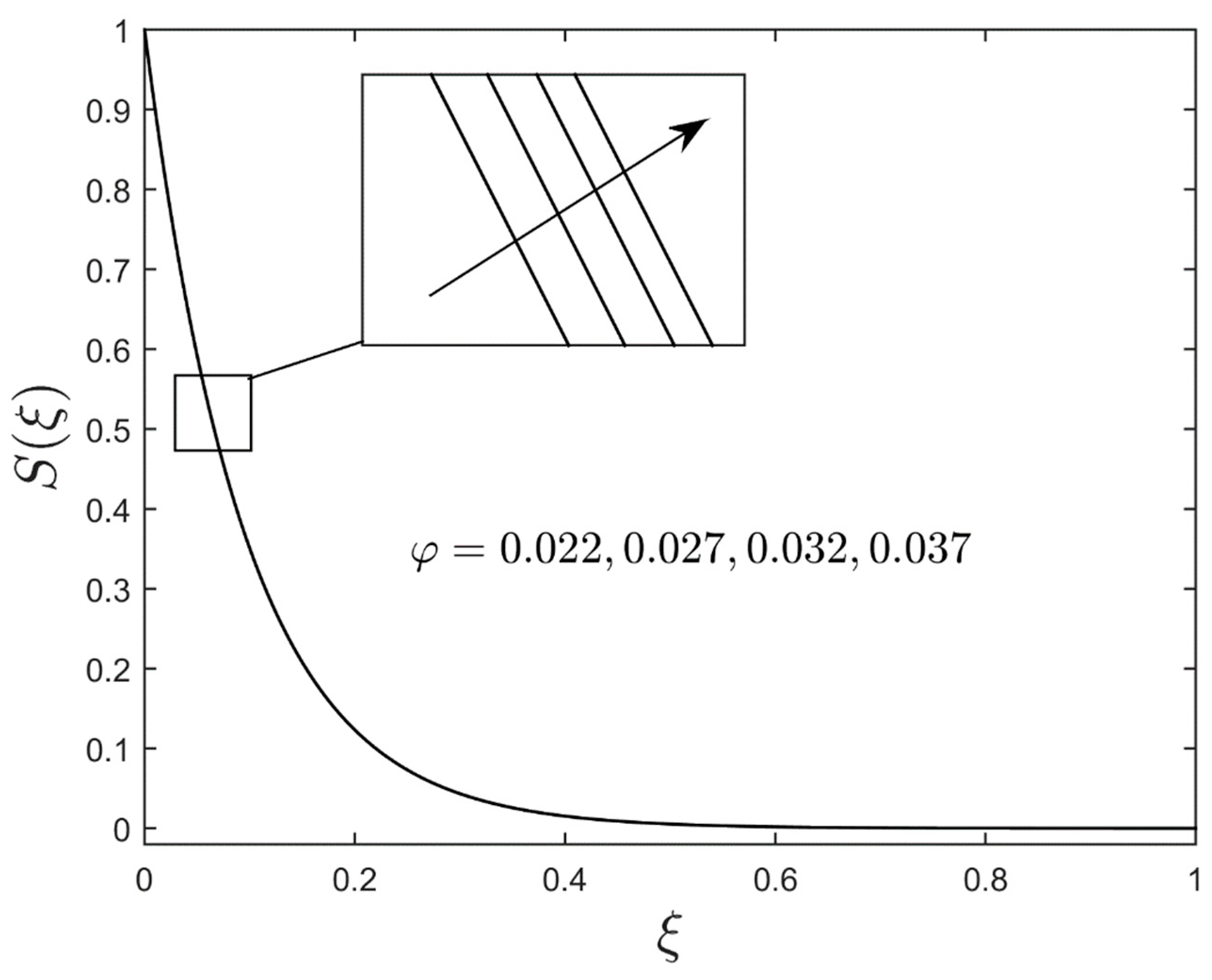 Lubricants 11 00022 g007 Lubricants 11 00022 g007