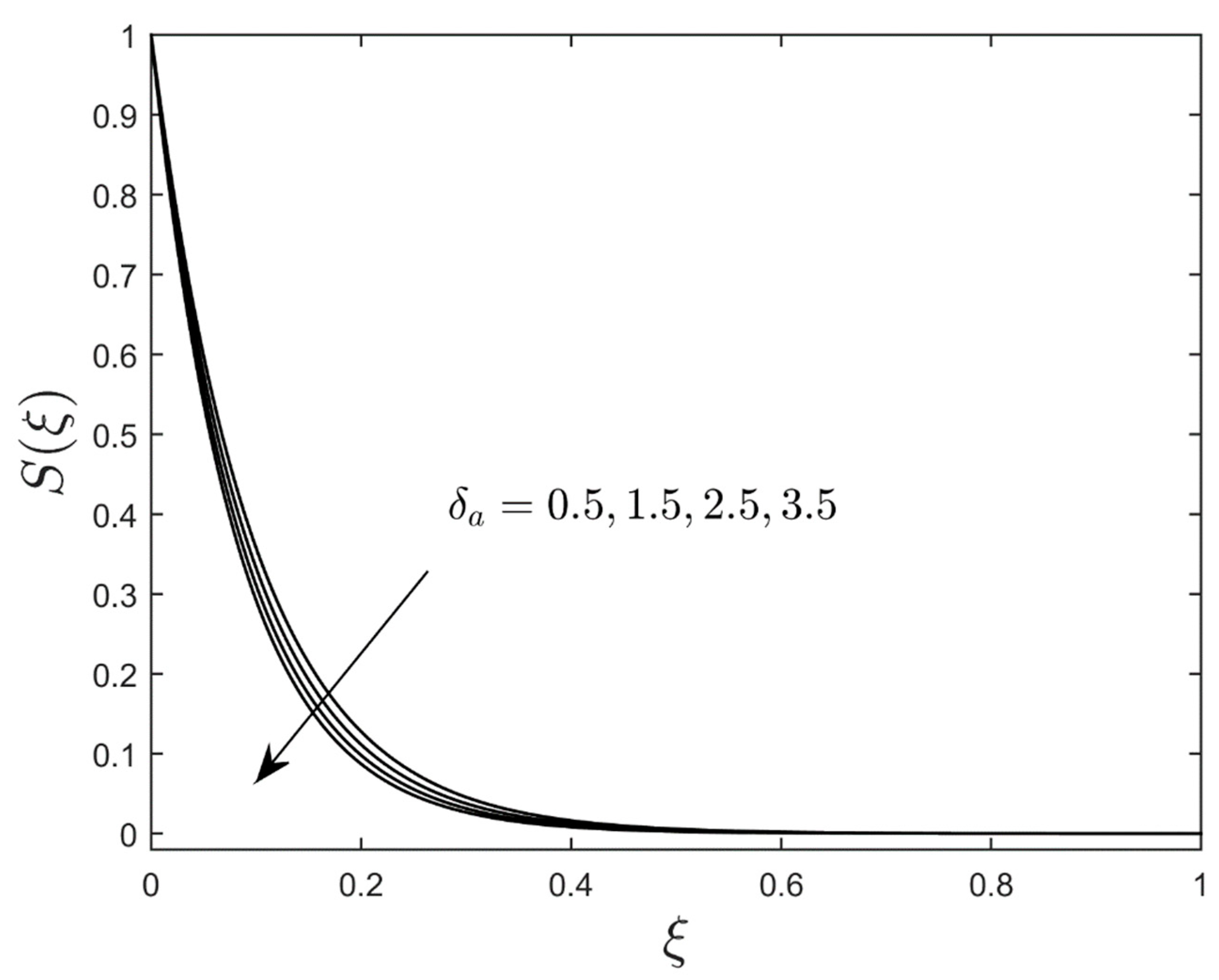 Lubricants 11 00022 g010 Lubricants 11 00022 g010