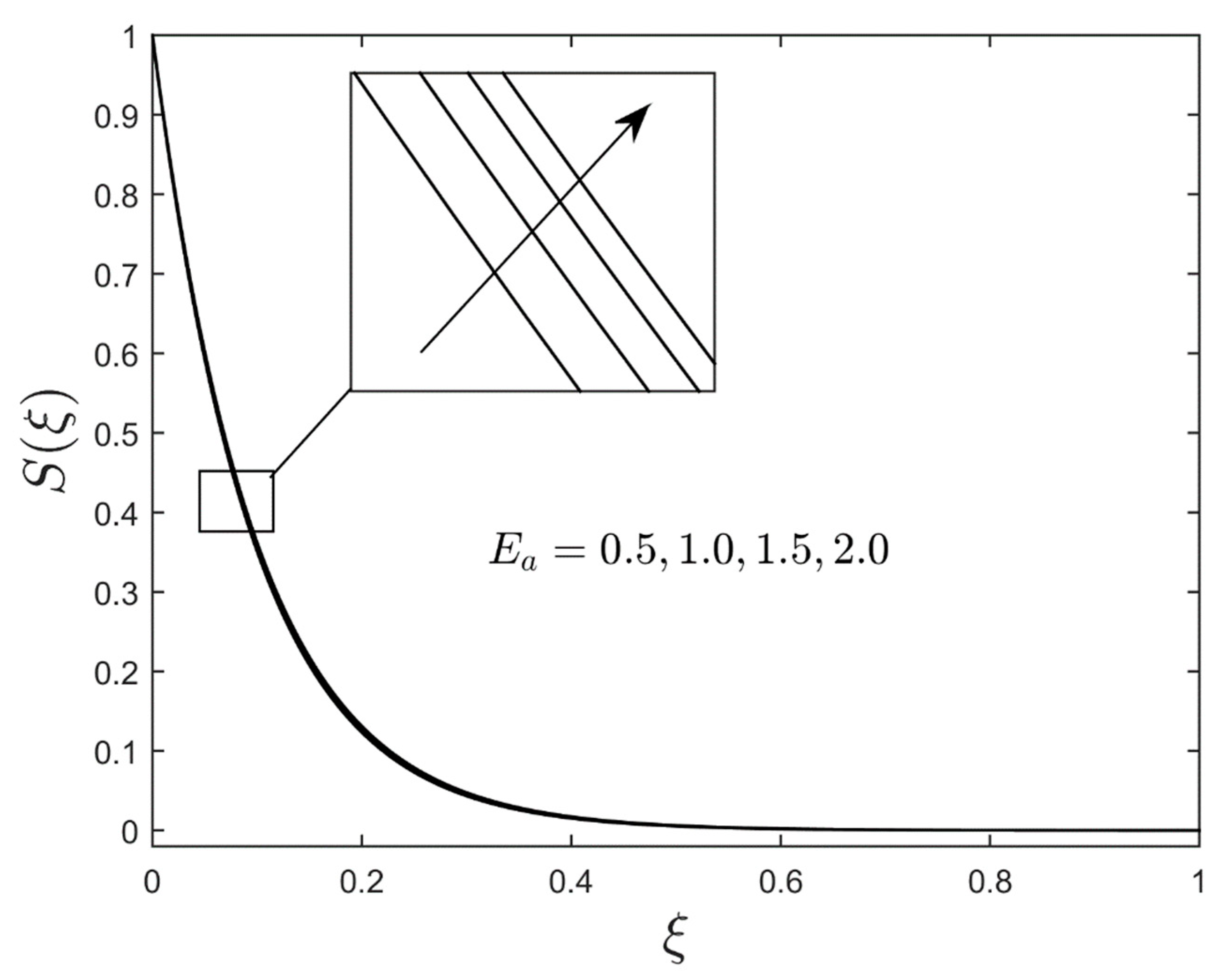 Lubricants 11 00022 g011 Lubricants 11 00022 g011