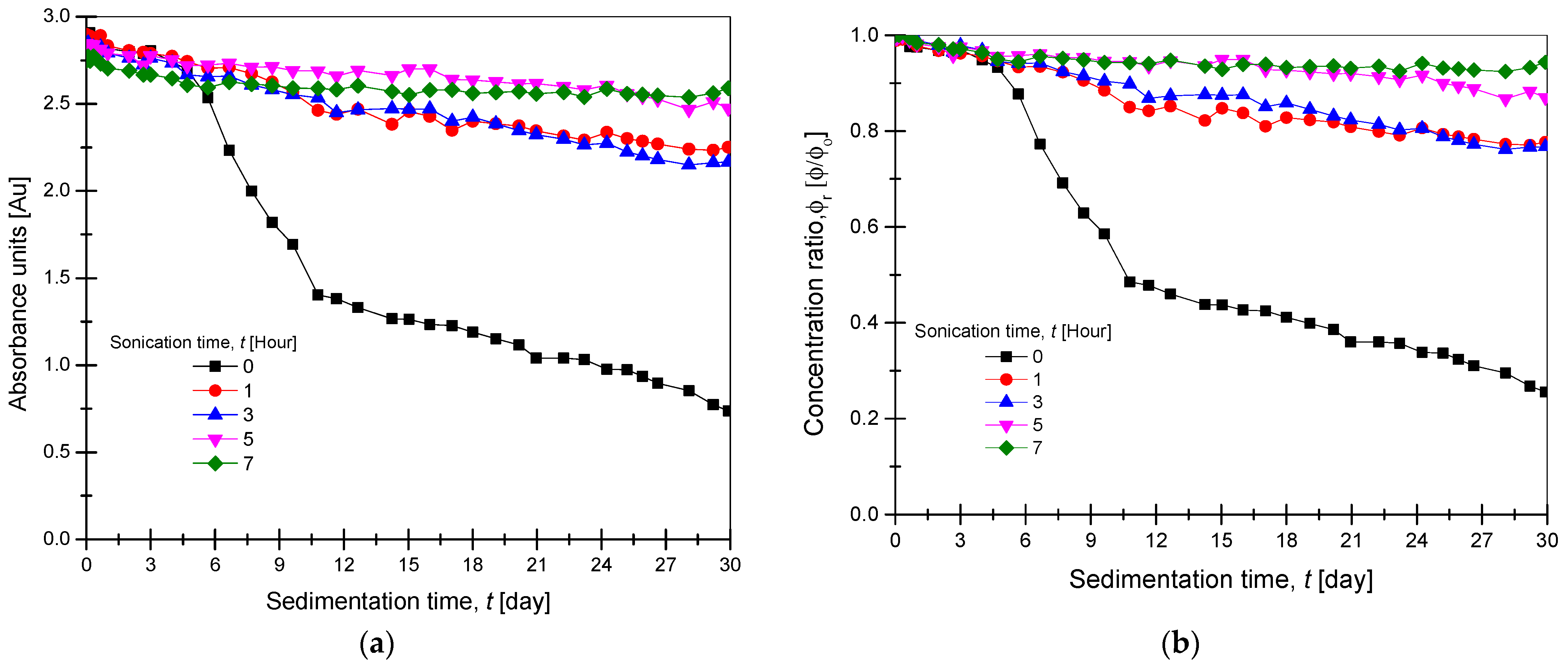 Lubricants 11 00023 g007 Lubricants 11 00023 g007